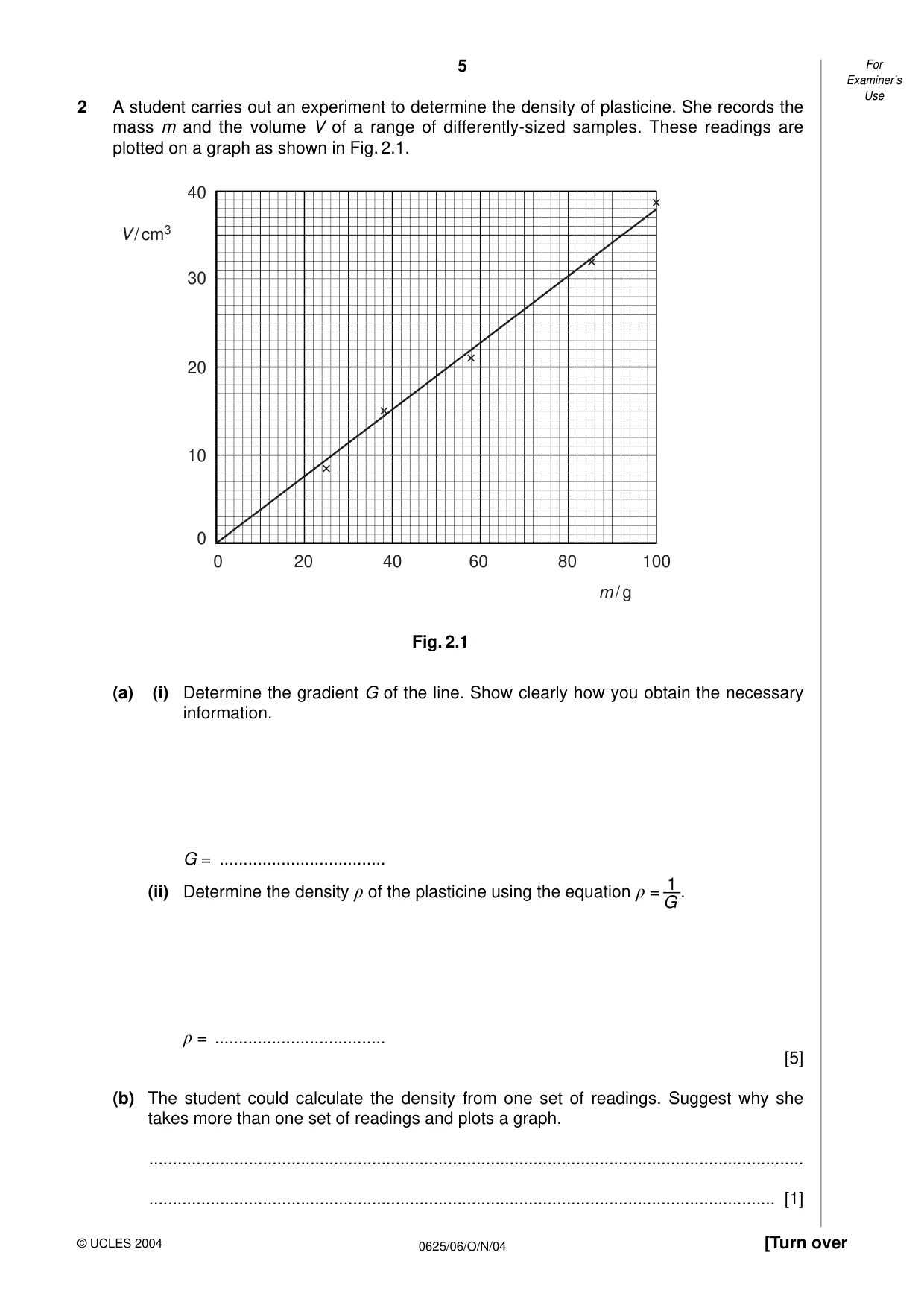Cambridge IGCSE Physics 0625 2004 Oct/Nov Paper 6 · Variant 1 question paper, page 5 of 12