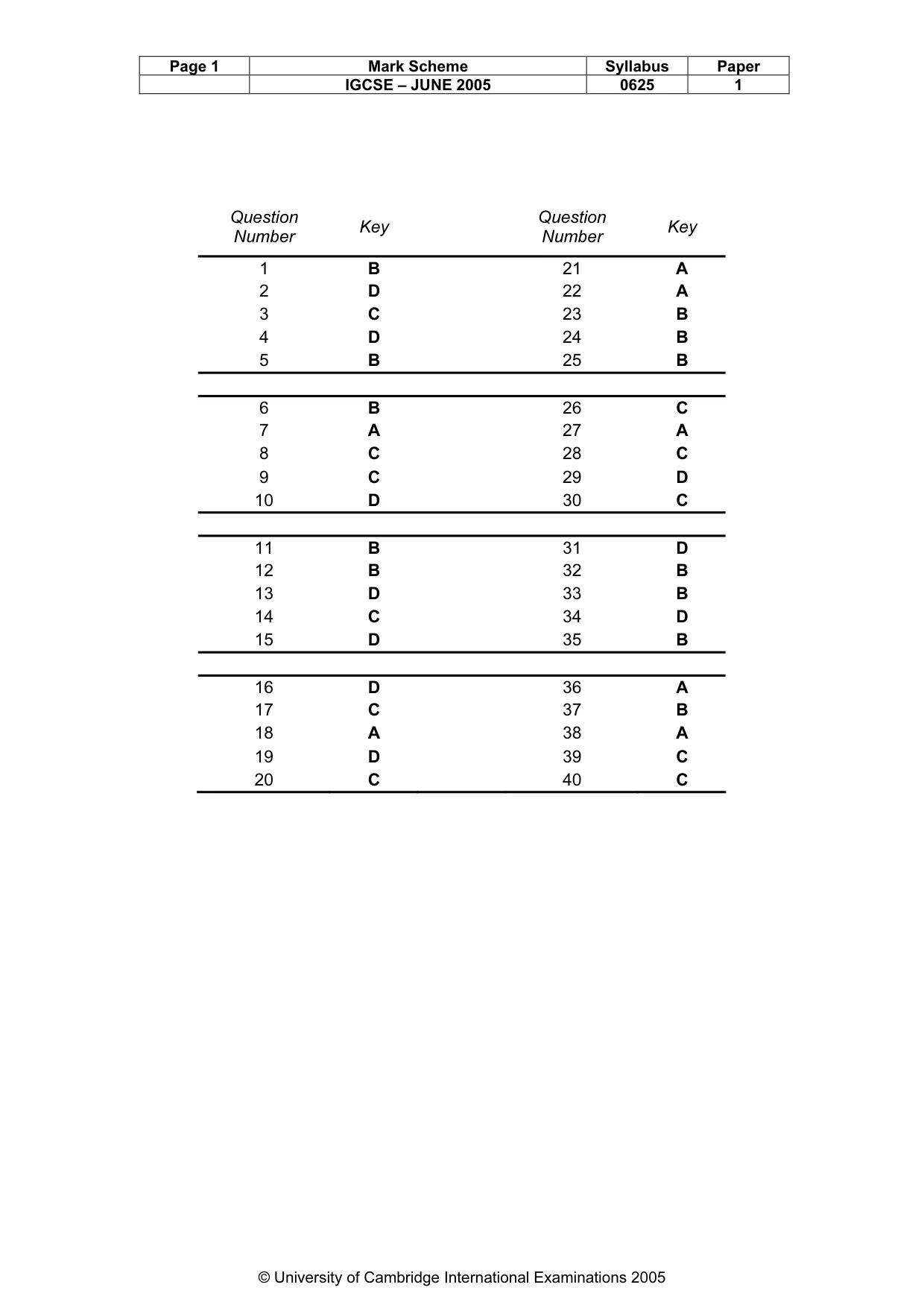 Mark scheme, page 4 of 4