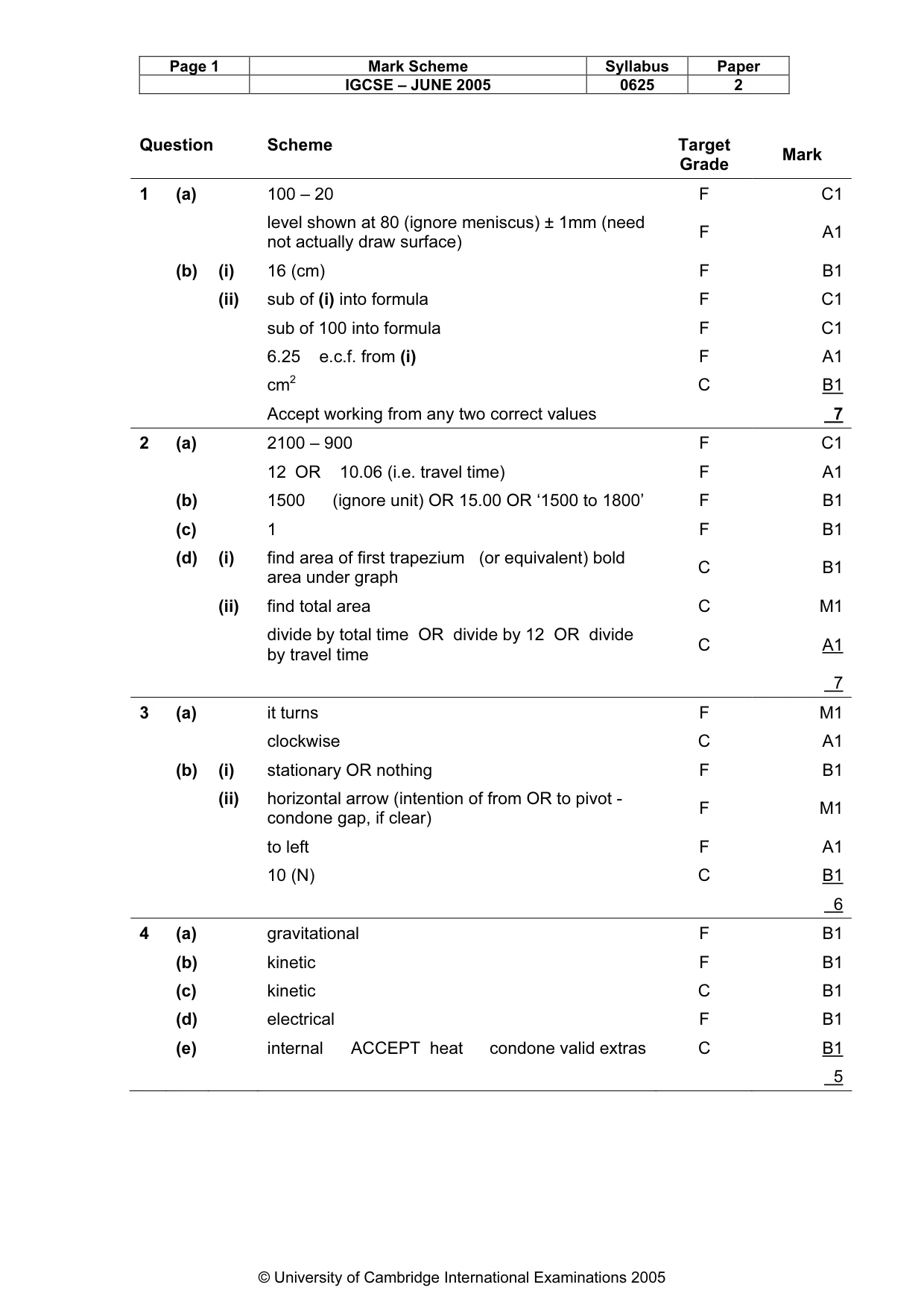 Mark scheme, page 4 of 7