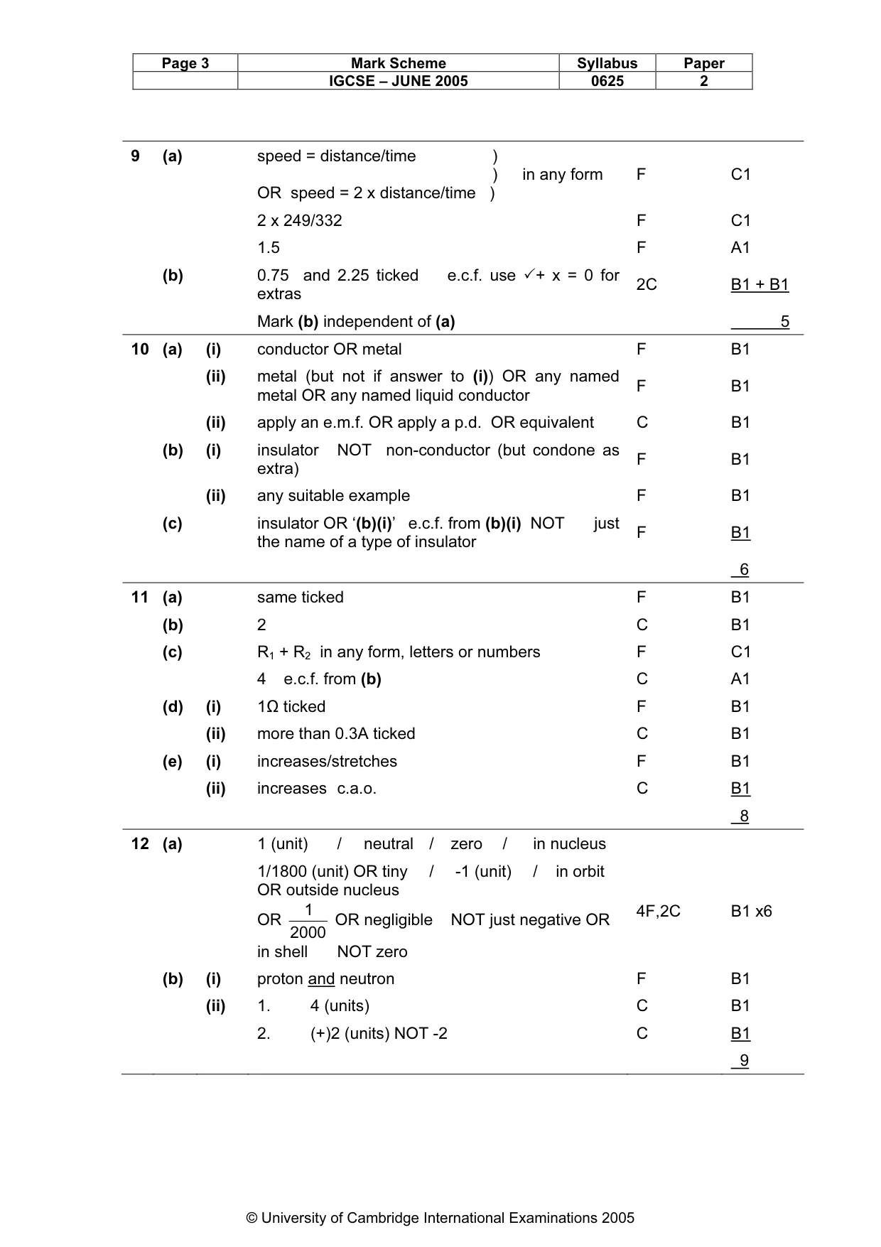 Mark scheme, page 6 of 7