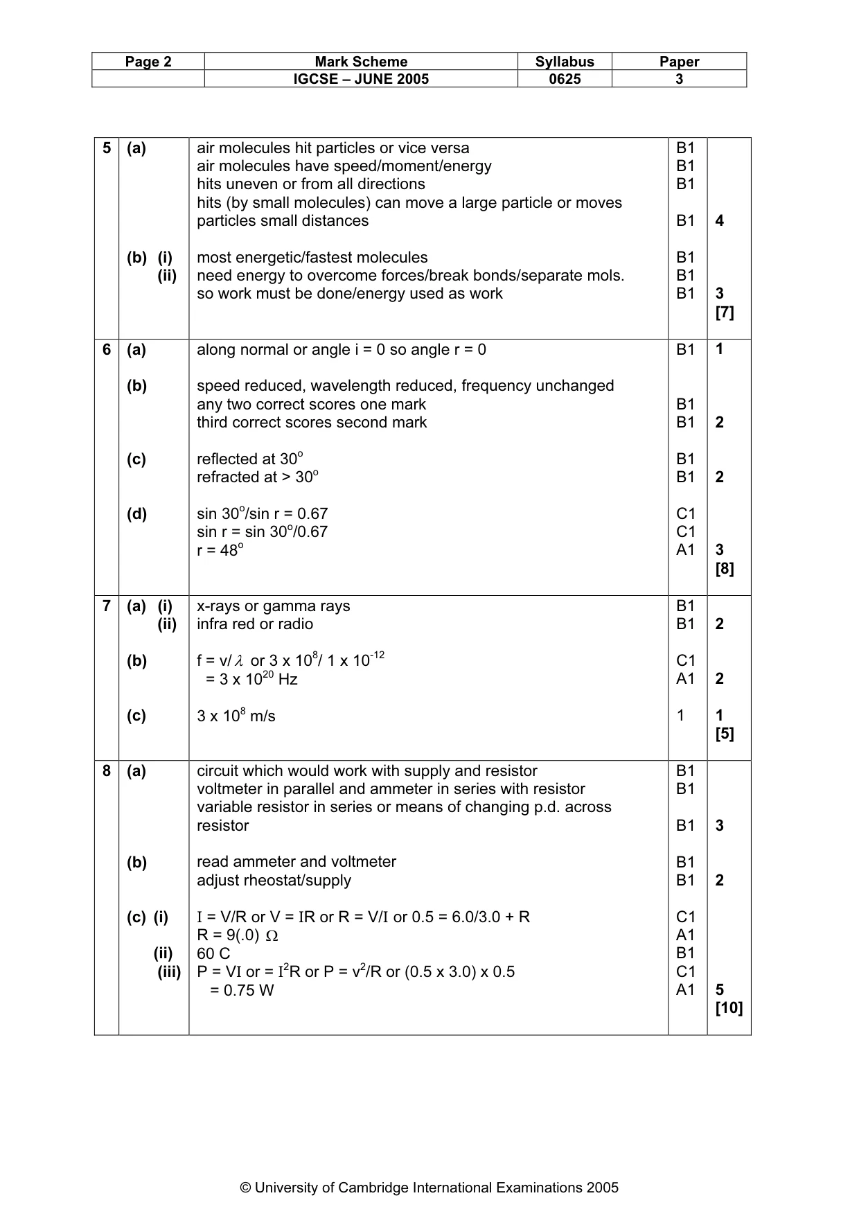 Mark scheme, page 5 of 7