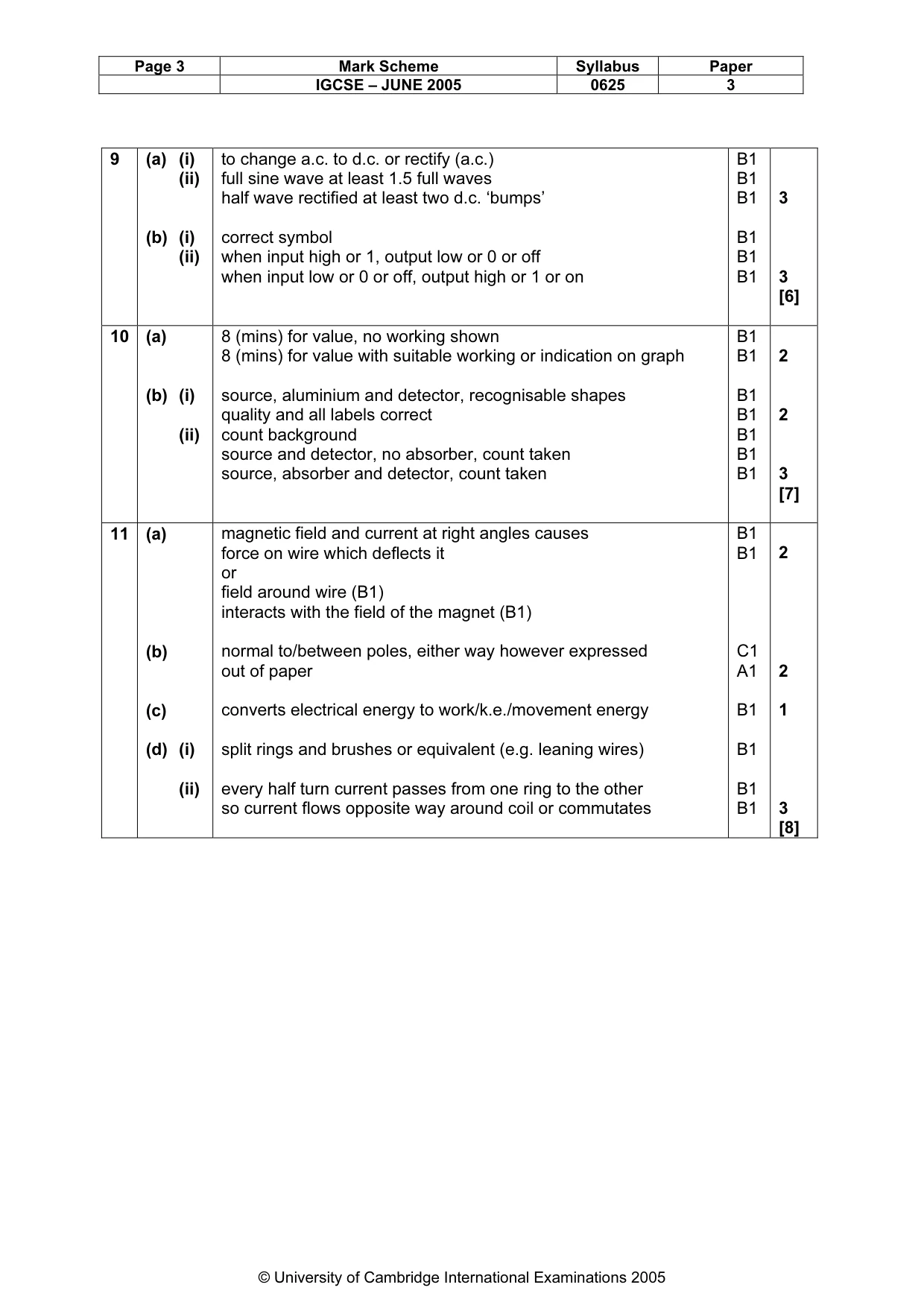 Mark scheme, page 6 of 7