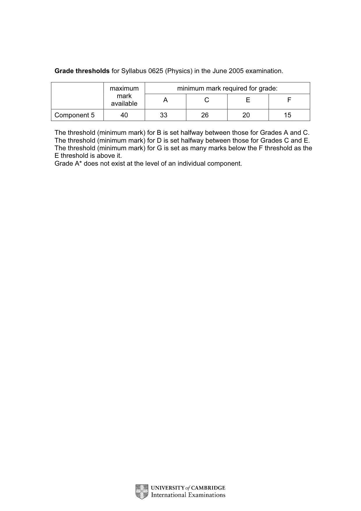 Mark scheme, page 2 of 5