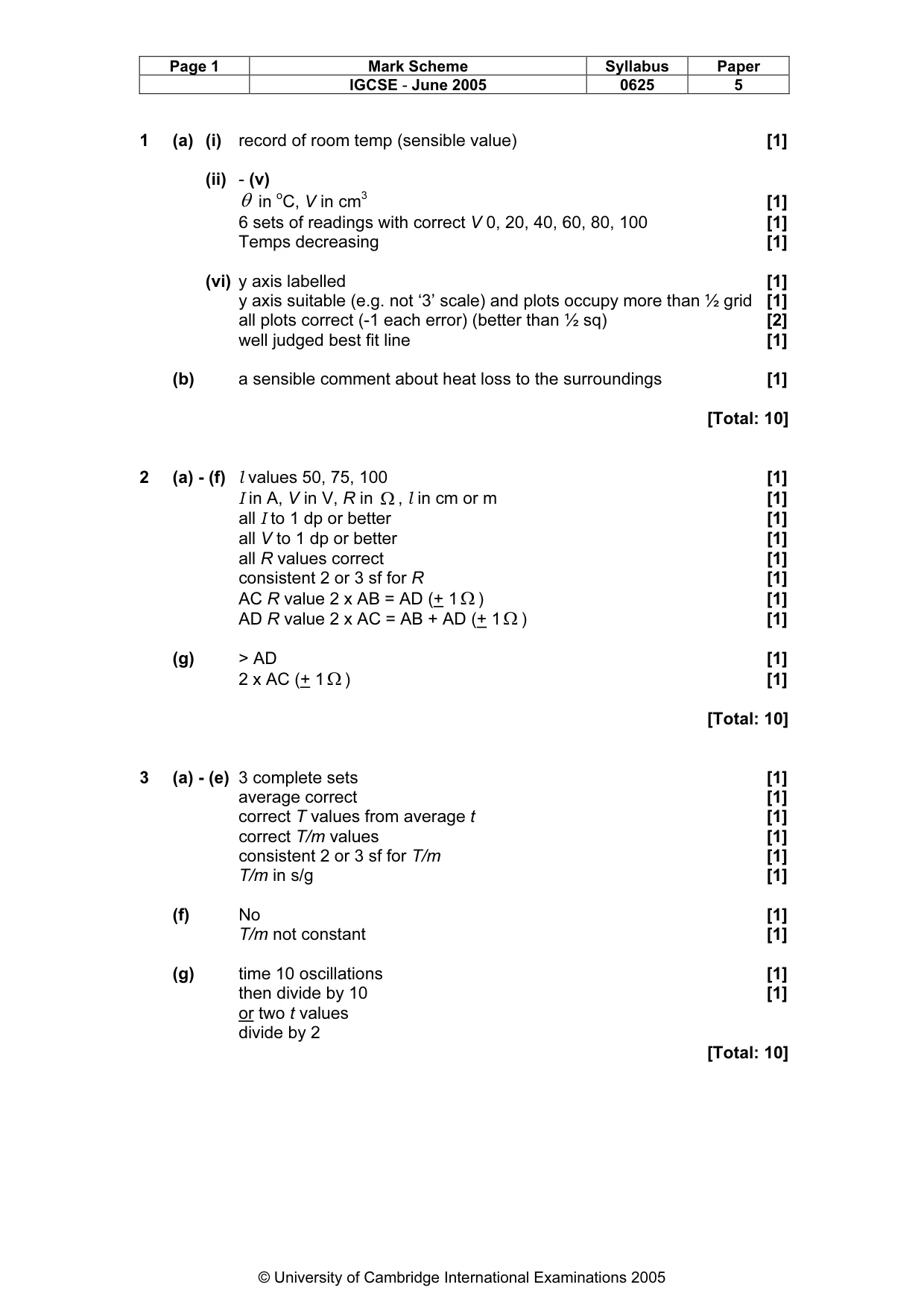 Mark scheme, page 4 of 5