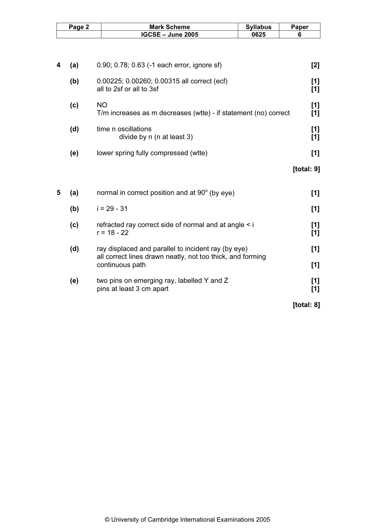 Mark scheme, page 5 of 5