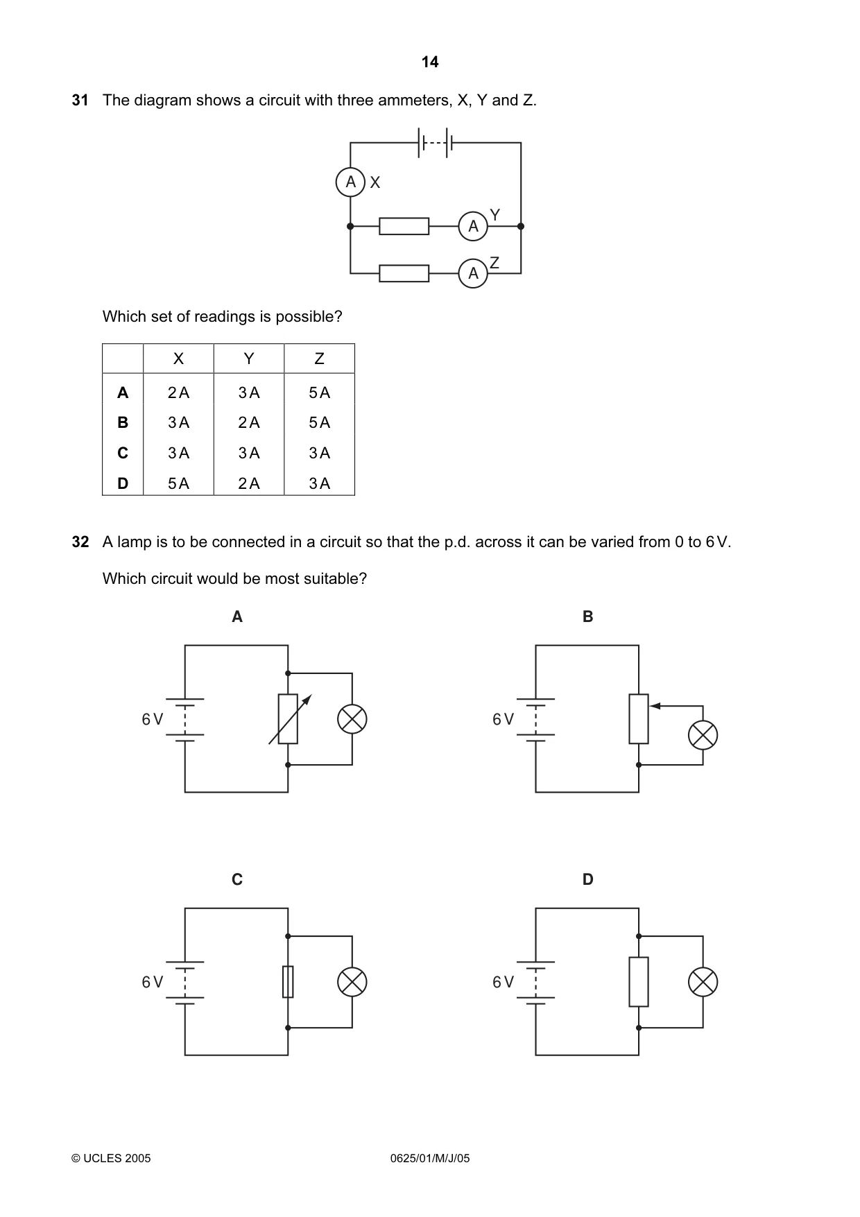 Cambridge IGCSE Physics 0625 2005 May/June Paper 1 · Variant 1 question paper, page 14 of 20