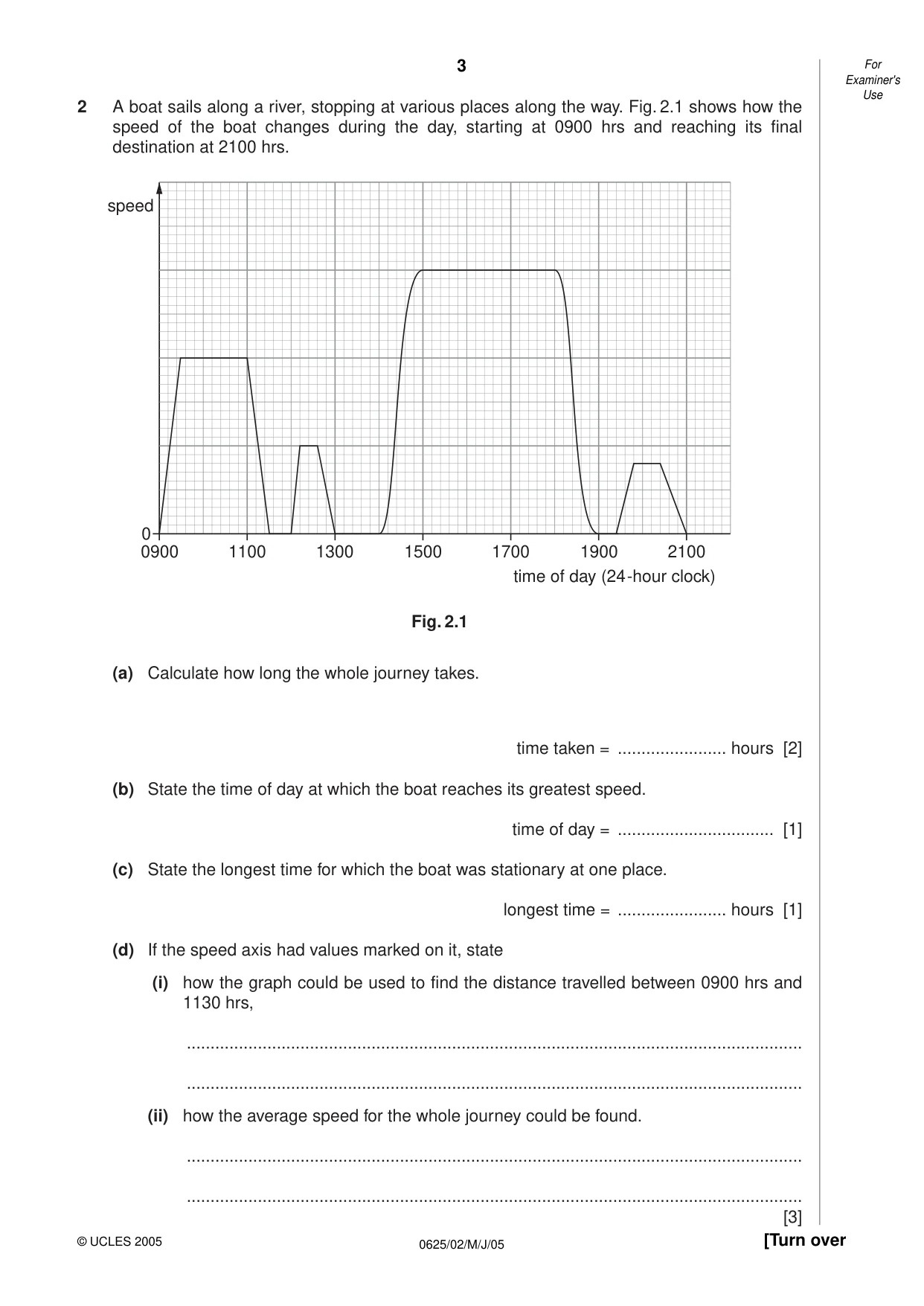 Cambridge IGCSE Physics 0625 2005 May/June Paper 2 · Variant 1 question paper, page 3 of 16