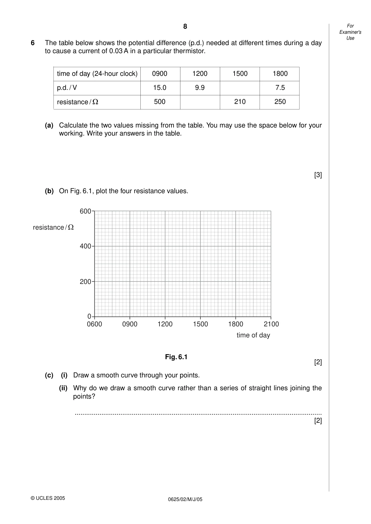 Cambridge IGCSE Physics 0625 2005 May/June Paper 2 · Variant 1 question paper, page 8 of 16