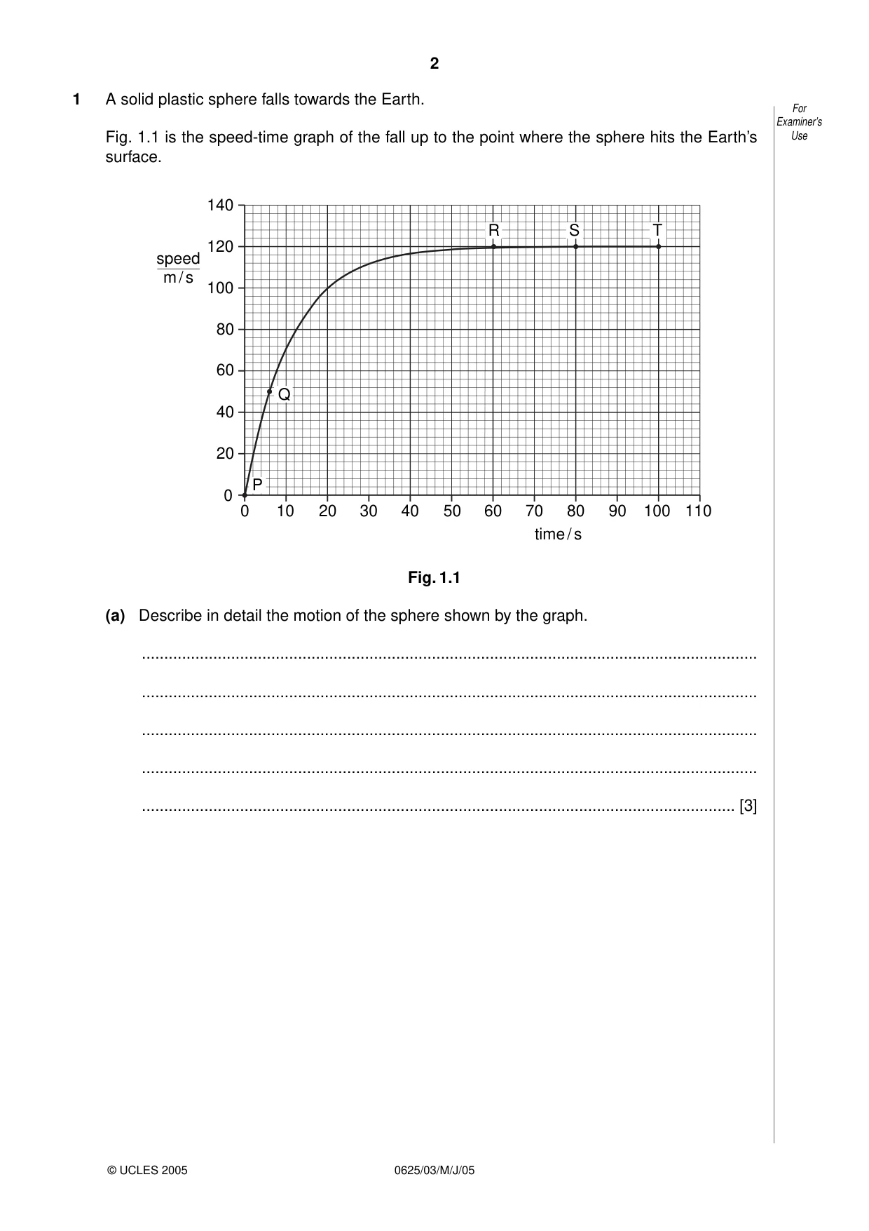Cambridge IGCSE Physics 0625 2005 May/June Paper 3 · Variant 1 question paper, page 2 of 16