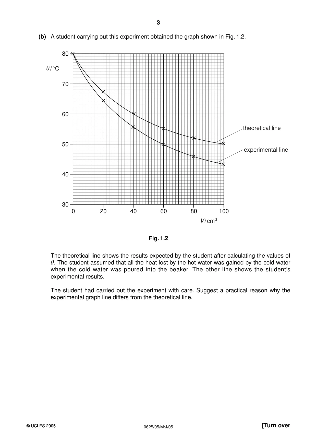Cambridge IGCSE Physics 0625 2005 May/June Paper 5 · Variant 1 question paper, page 3 of 16