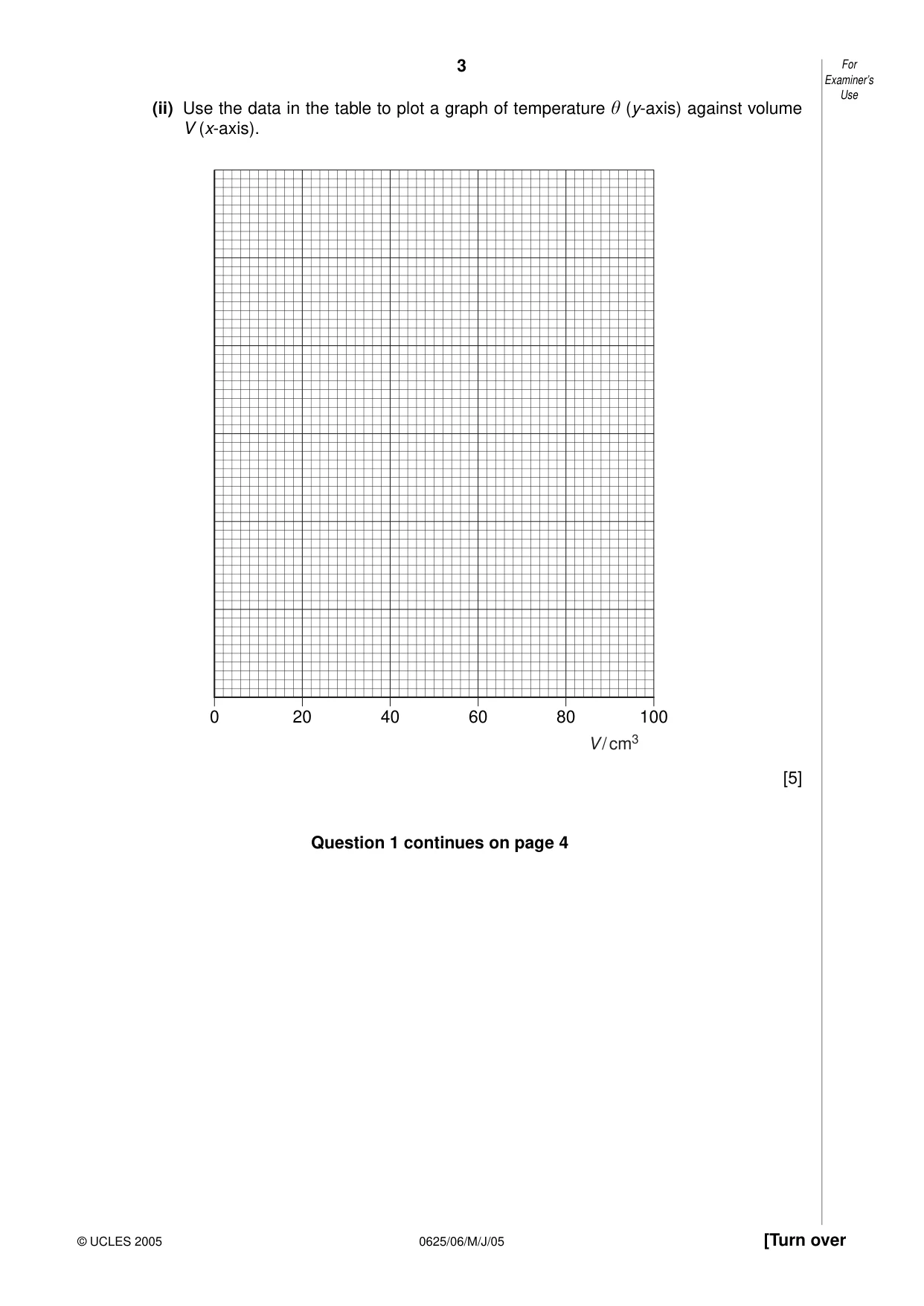 Cambridge IGCSE Physics 0625 2005 May/June Paper 6 · Variant 1 question paper, page 3 of 12