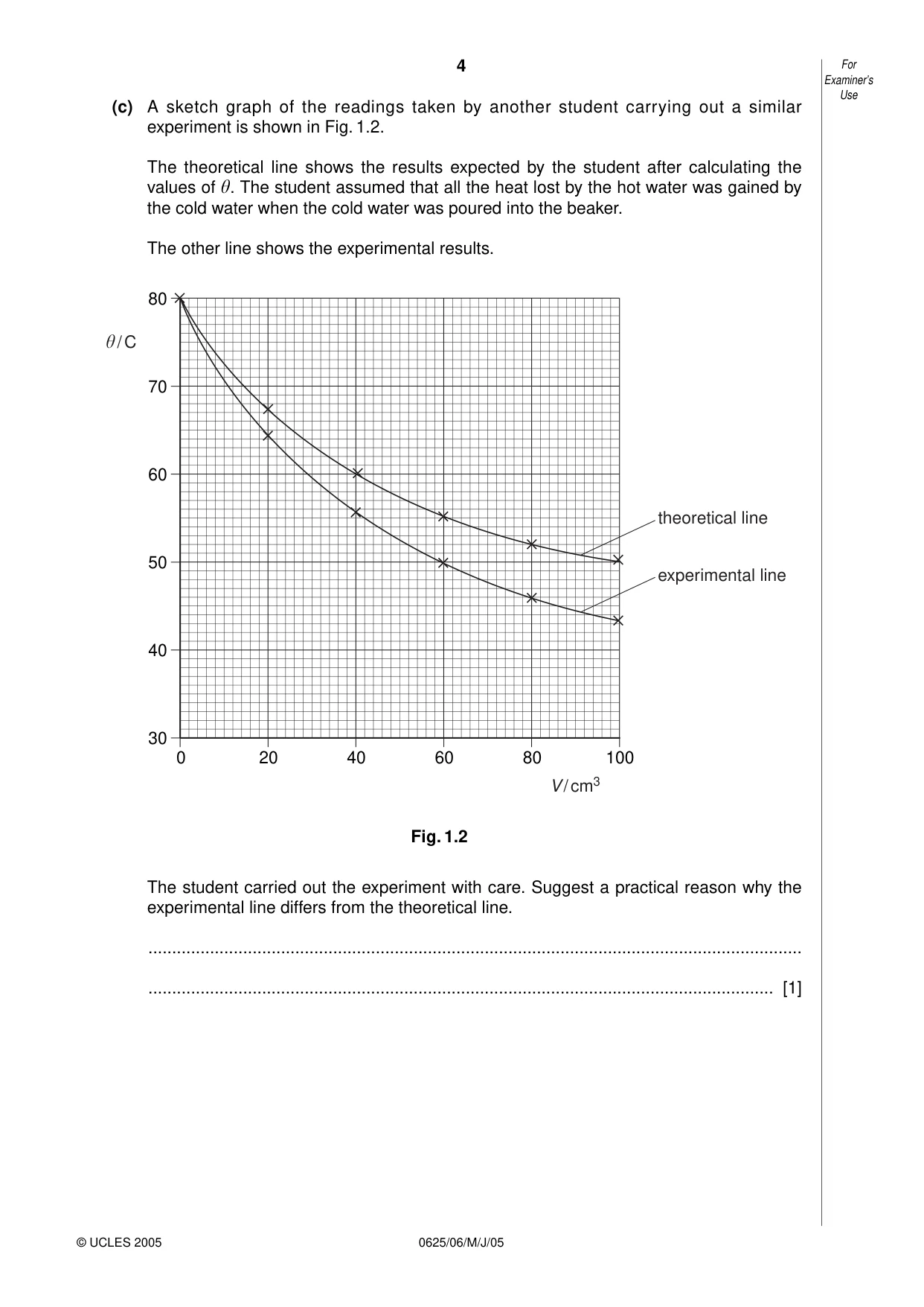 Cambridge IGCSE Physics 0625 2005 May/June Paper 6 · Variant 1 question paper, page 4 of 12
