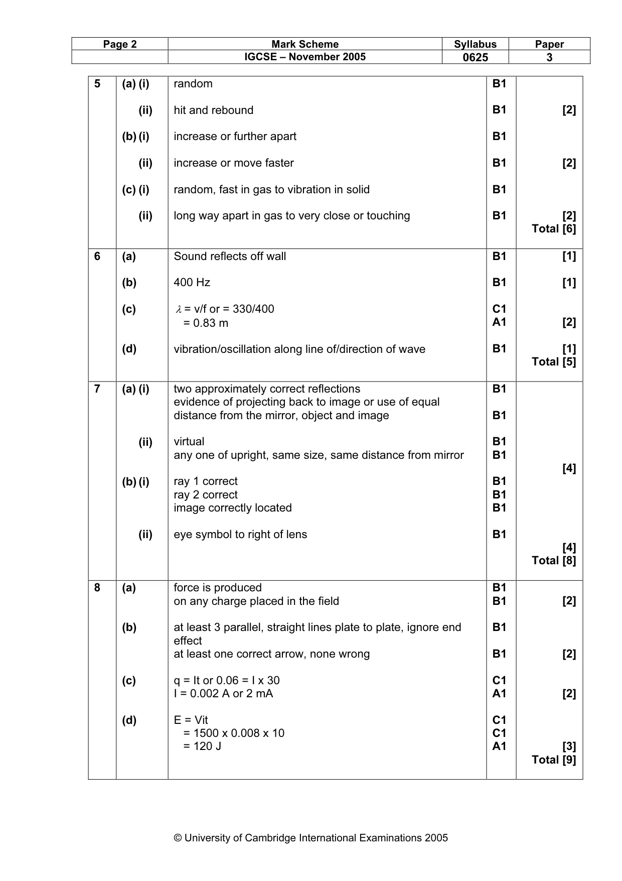 Mark scheme, page 3 of 4