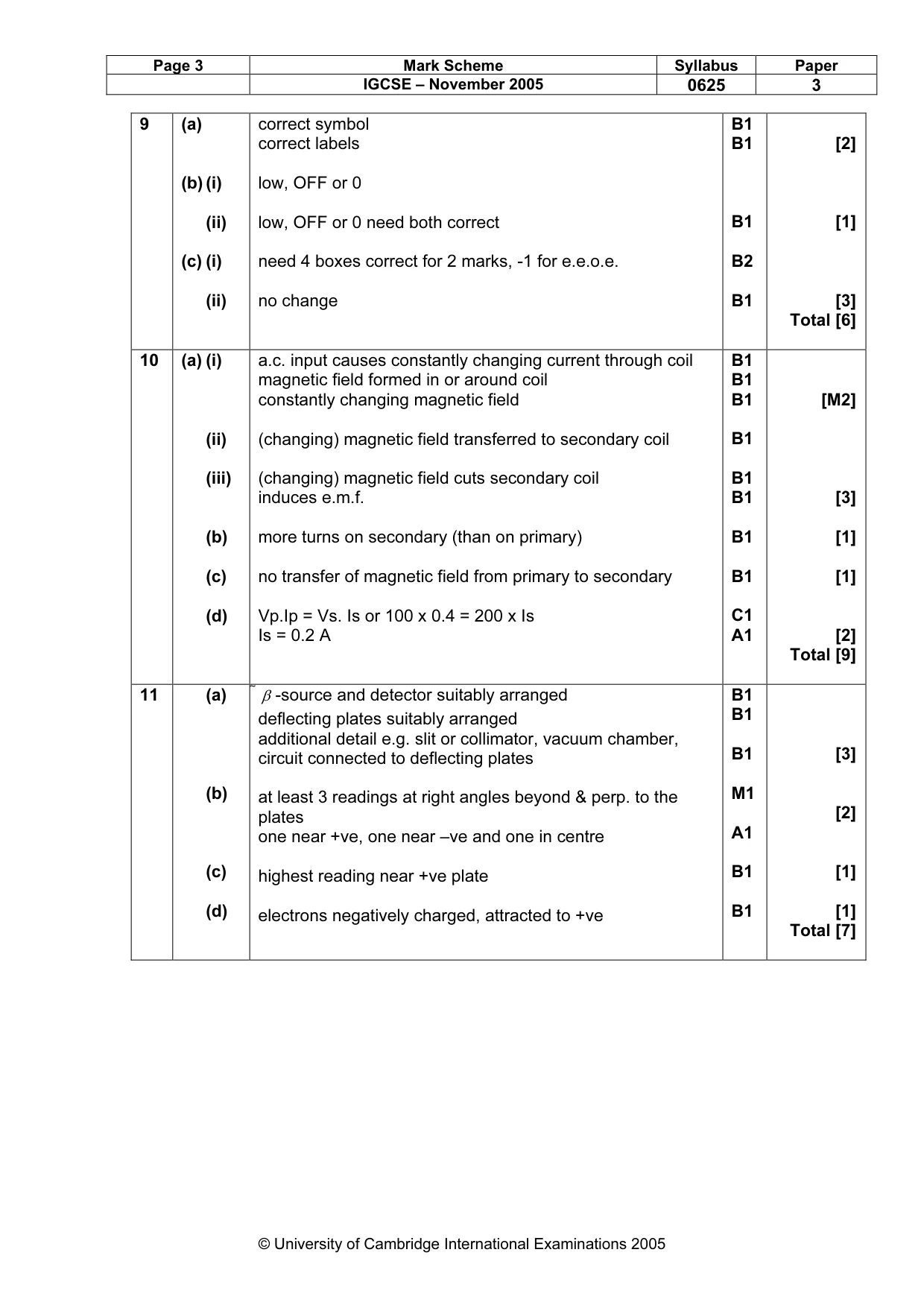 Mark scheme, page 4 of 4