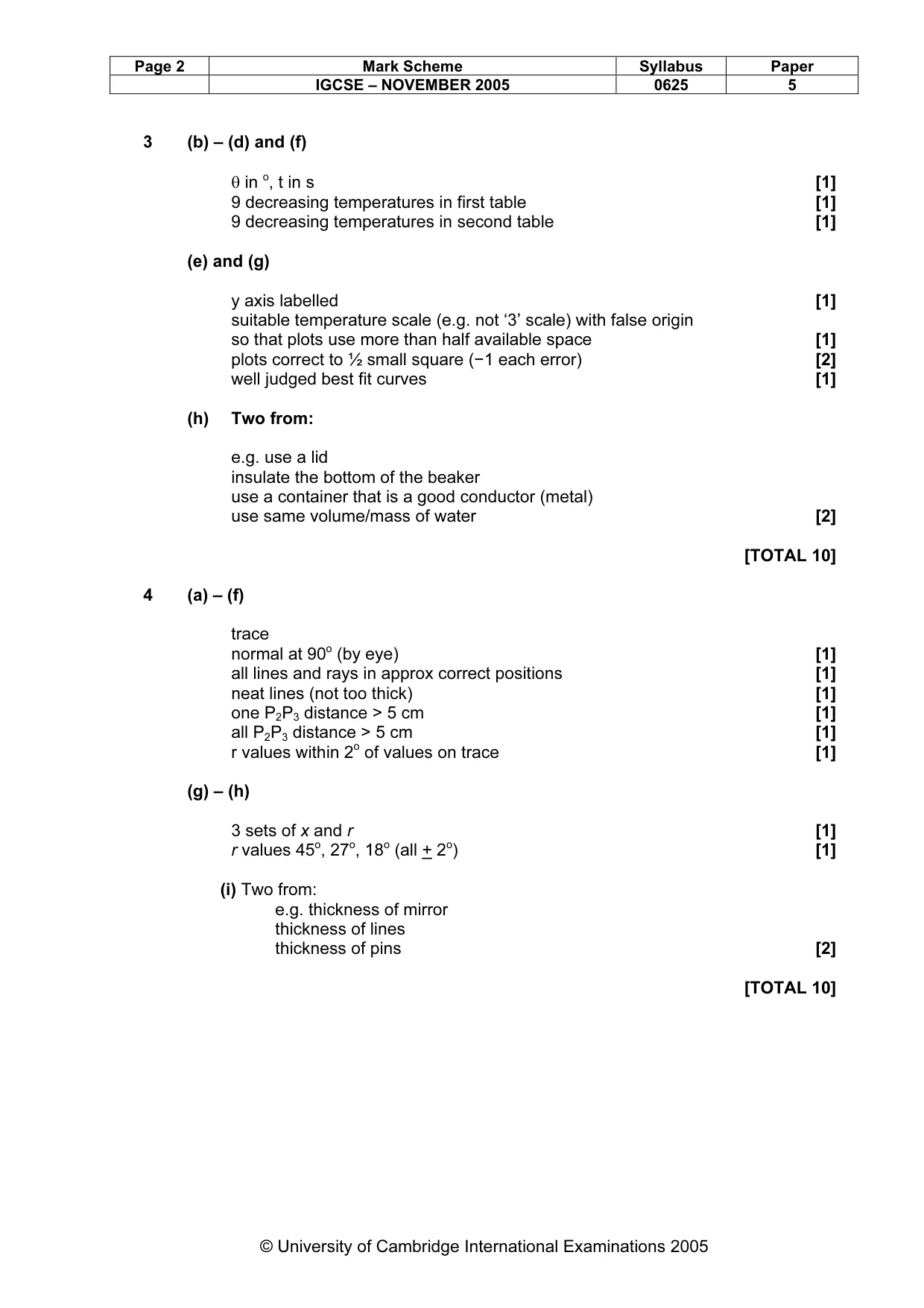 Mark scheme, page 3 of 3