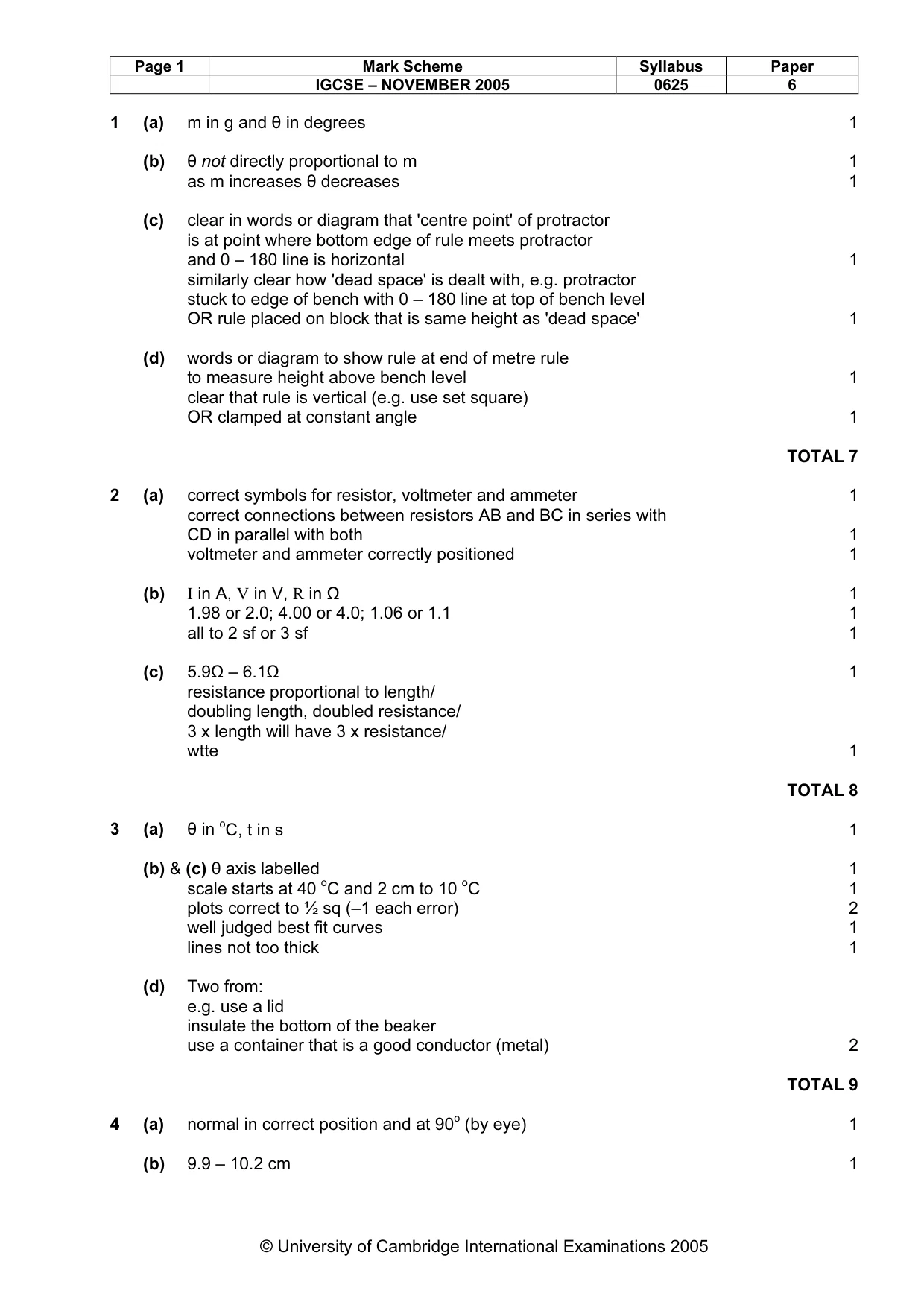 Mark scheme, page 2 of 3