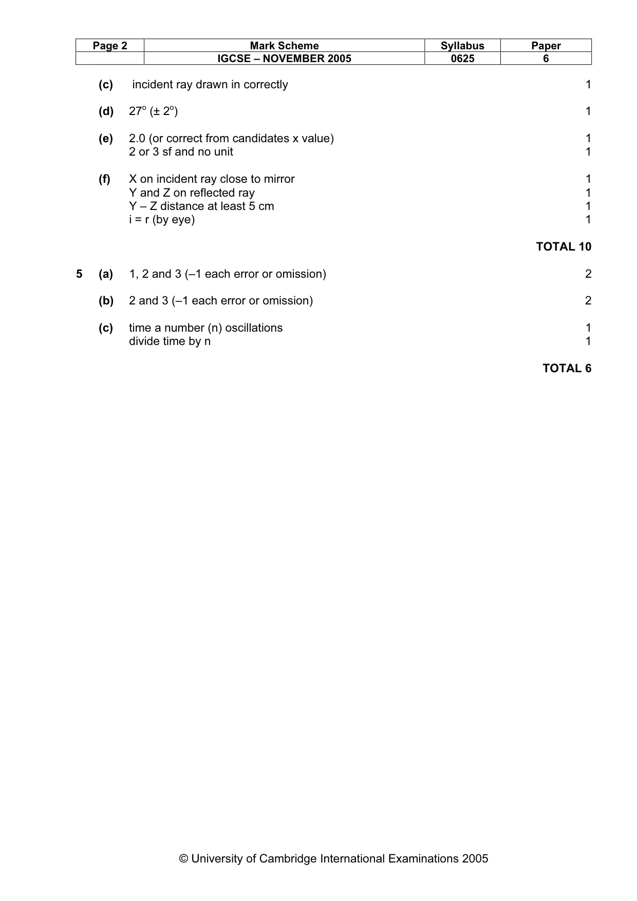 Mark scheme, page 3 of 3