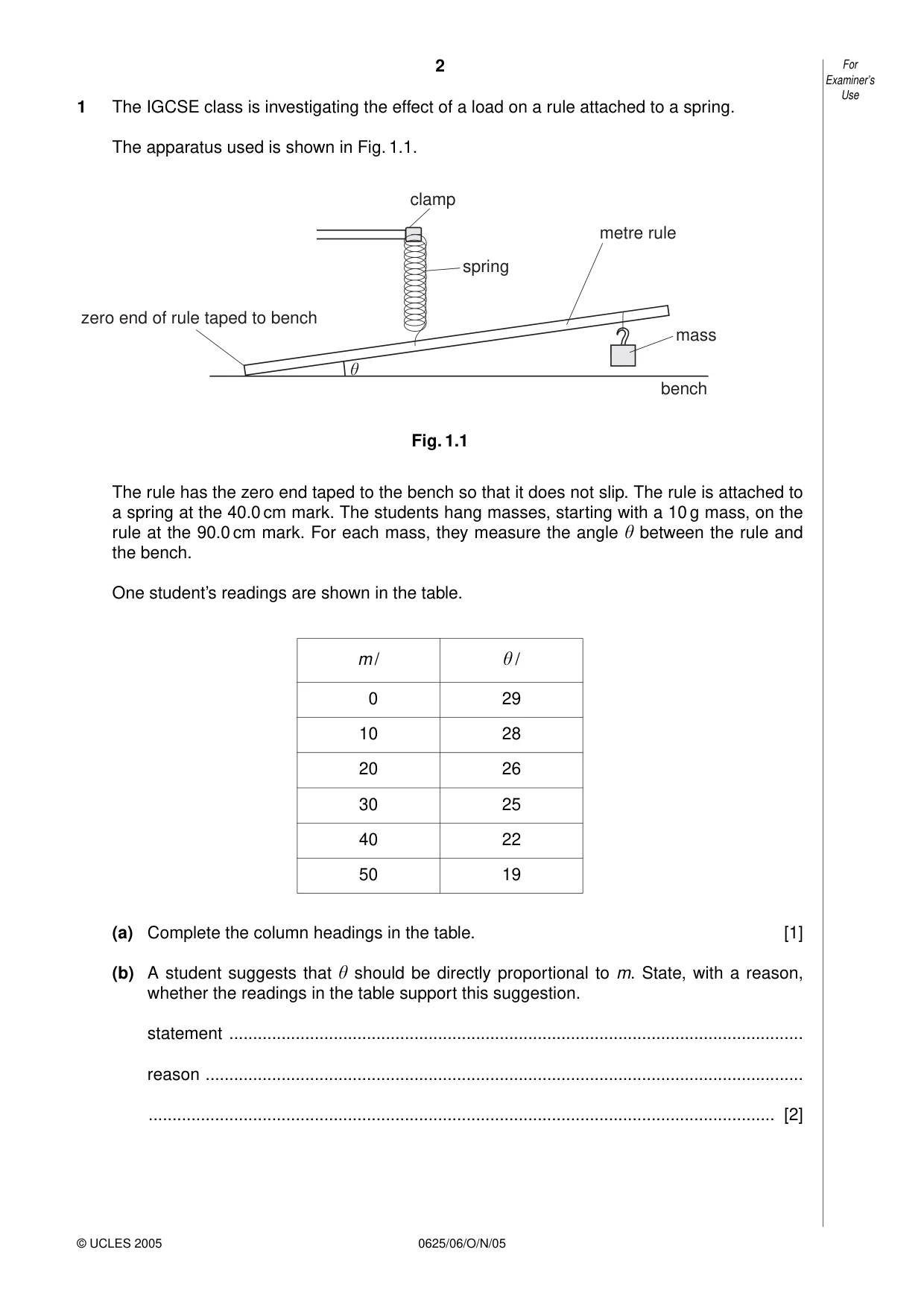 Cambridge IGCSE Physics 0625 2005 Oct/Nov Paper 6 · Variant 1 question paper, page 2 of 12