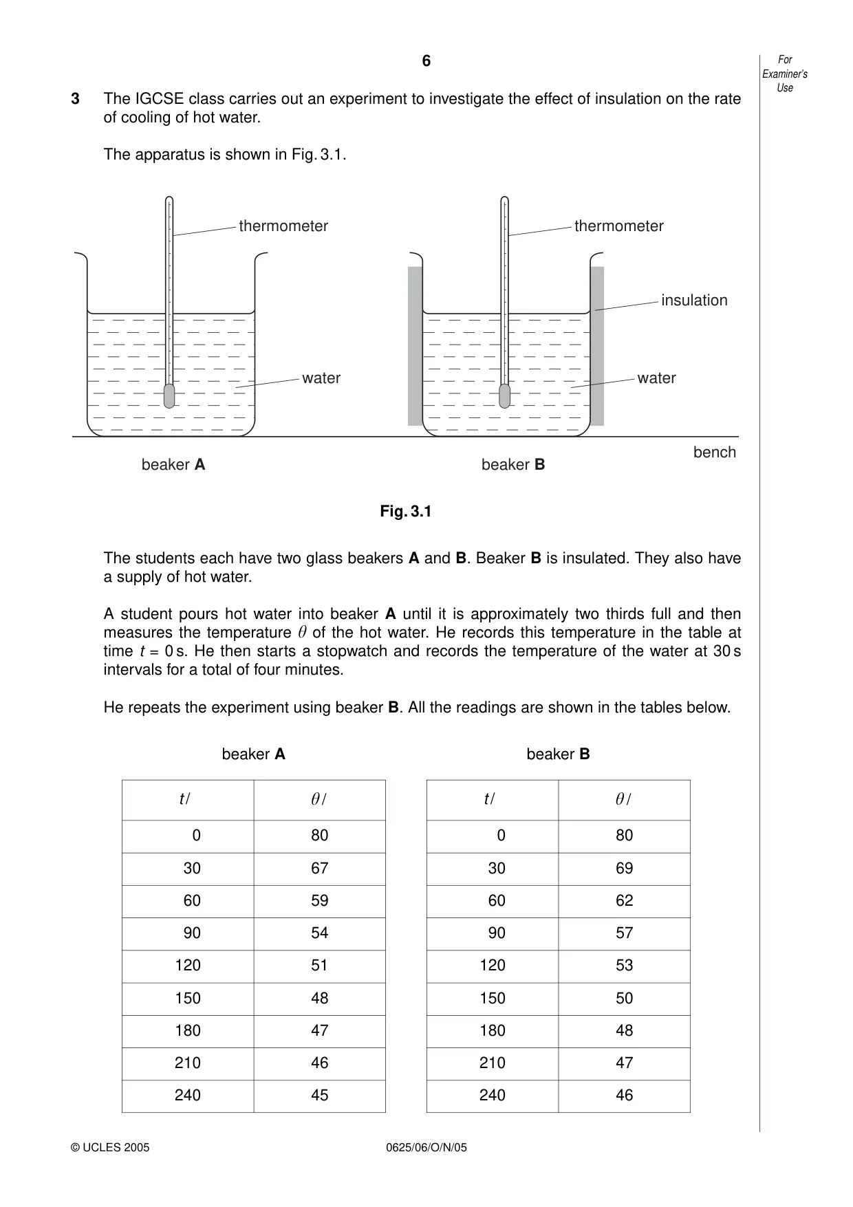 Cambridge IGCSE Physics 0625 2005 Oct/Nov Paper 6 · Variant 1 question paper, page 6 of 12