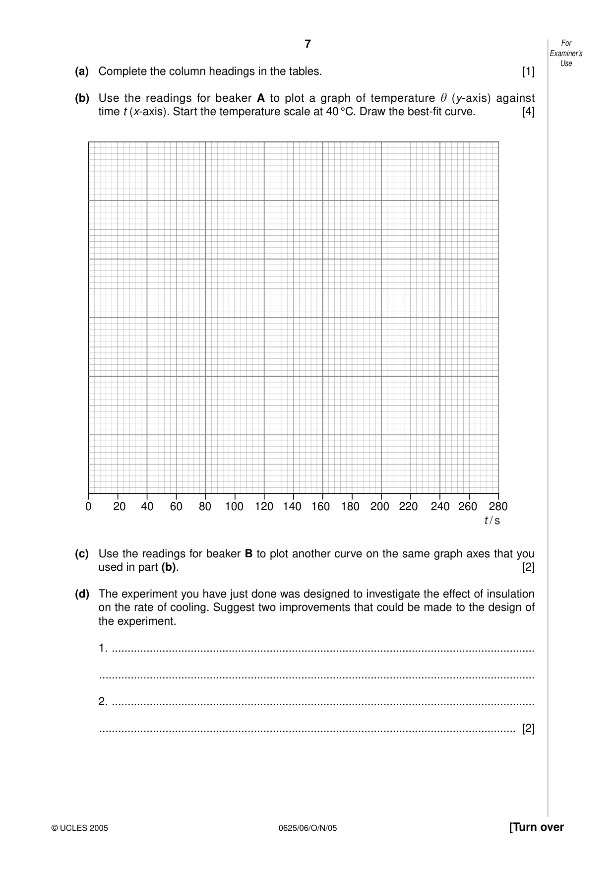 Cambridge IGCSE Physics 0625 2005 Oct/Nov Paper 6 · Variant 1 question paper, page 7 of 12