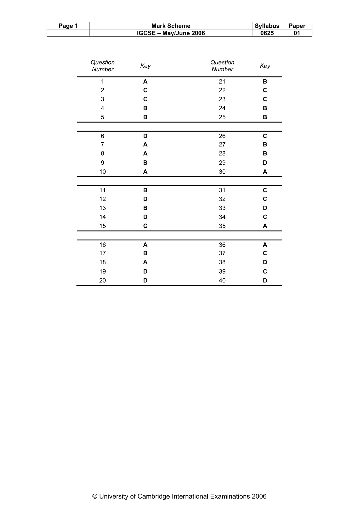 Mark scheme, page 2 of 2