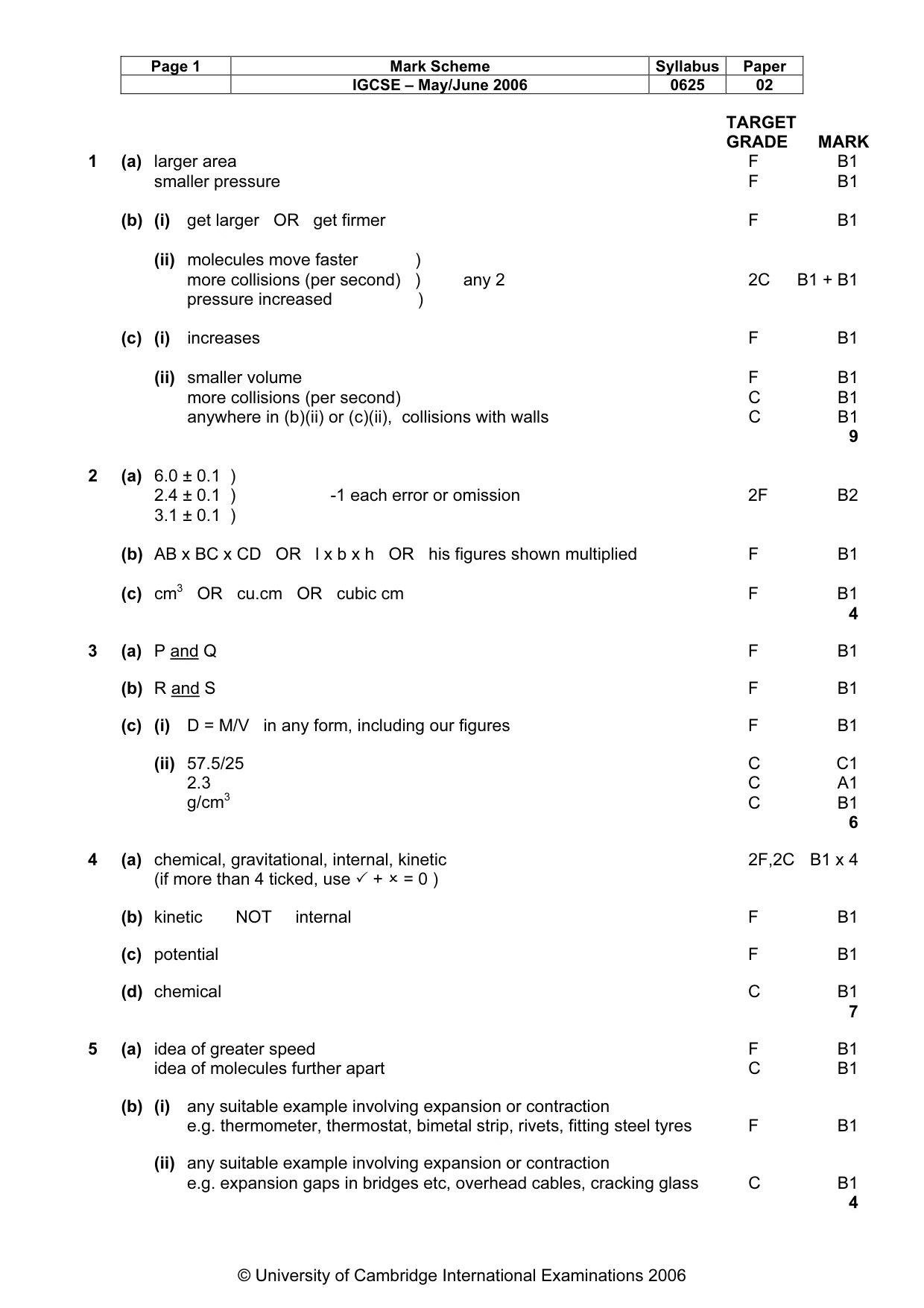 Mark scheme, page 2 of 4
