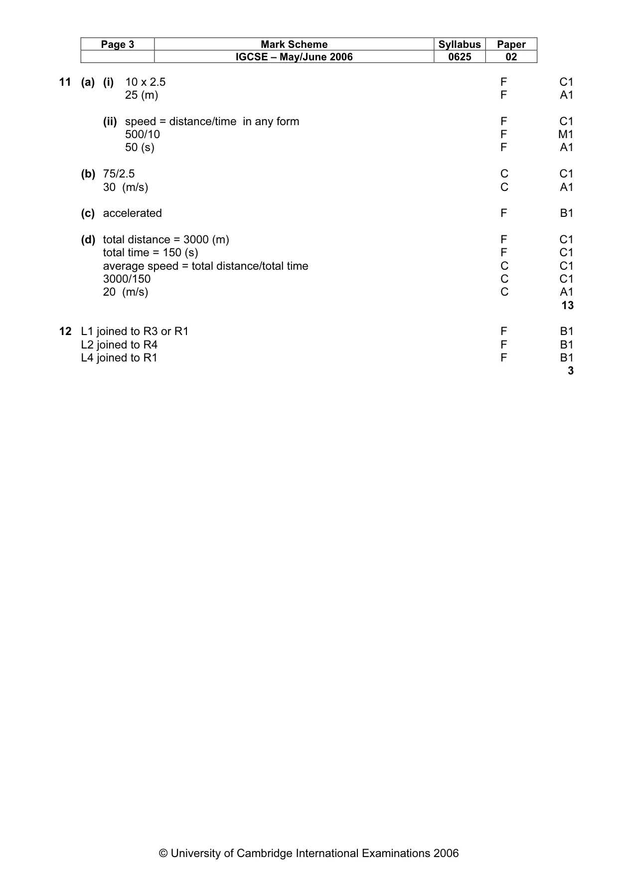 Mark scheme, page 4 of 4