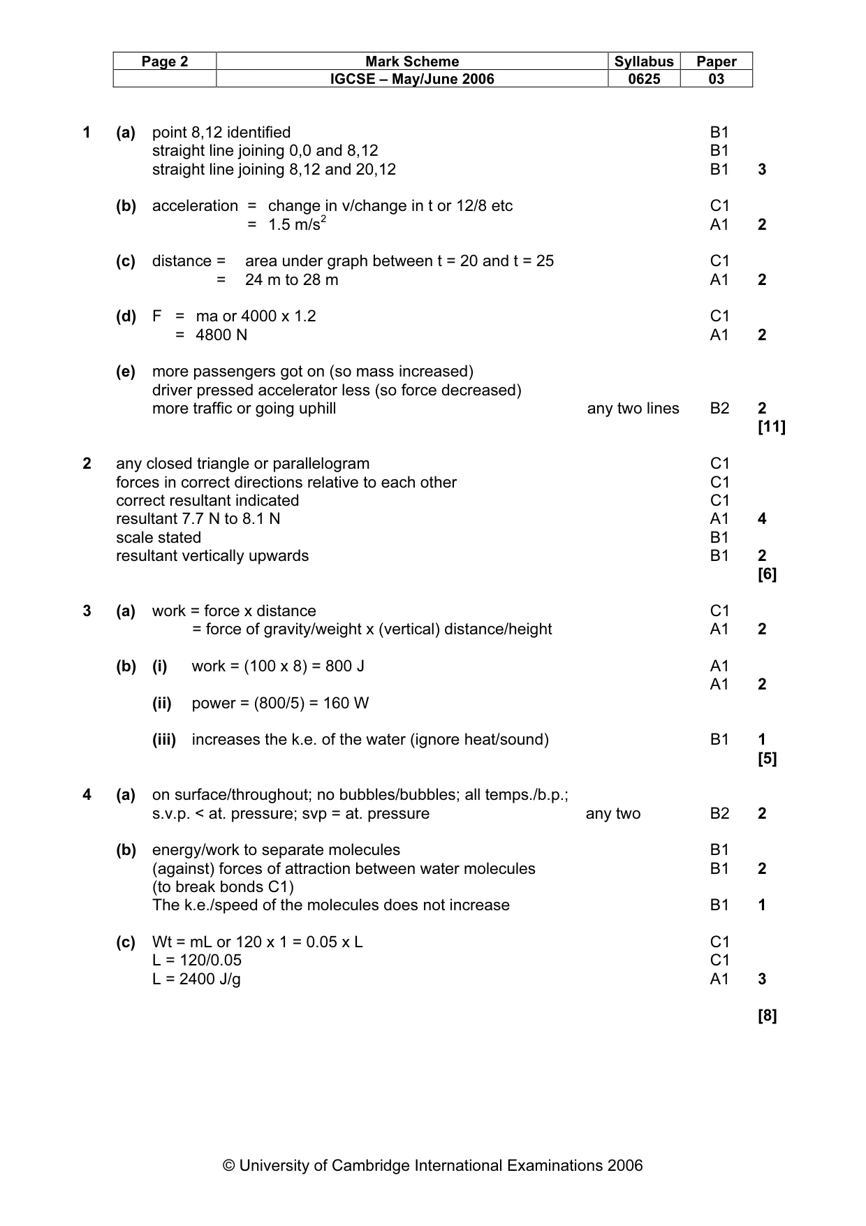 Mark scheme, page 2 of 4