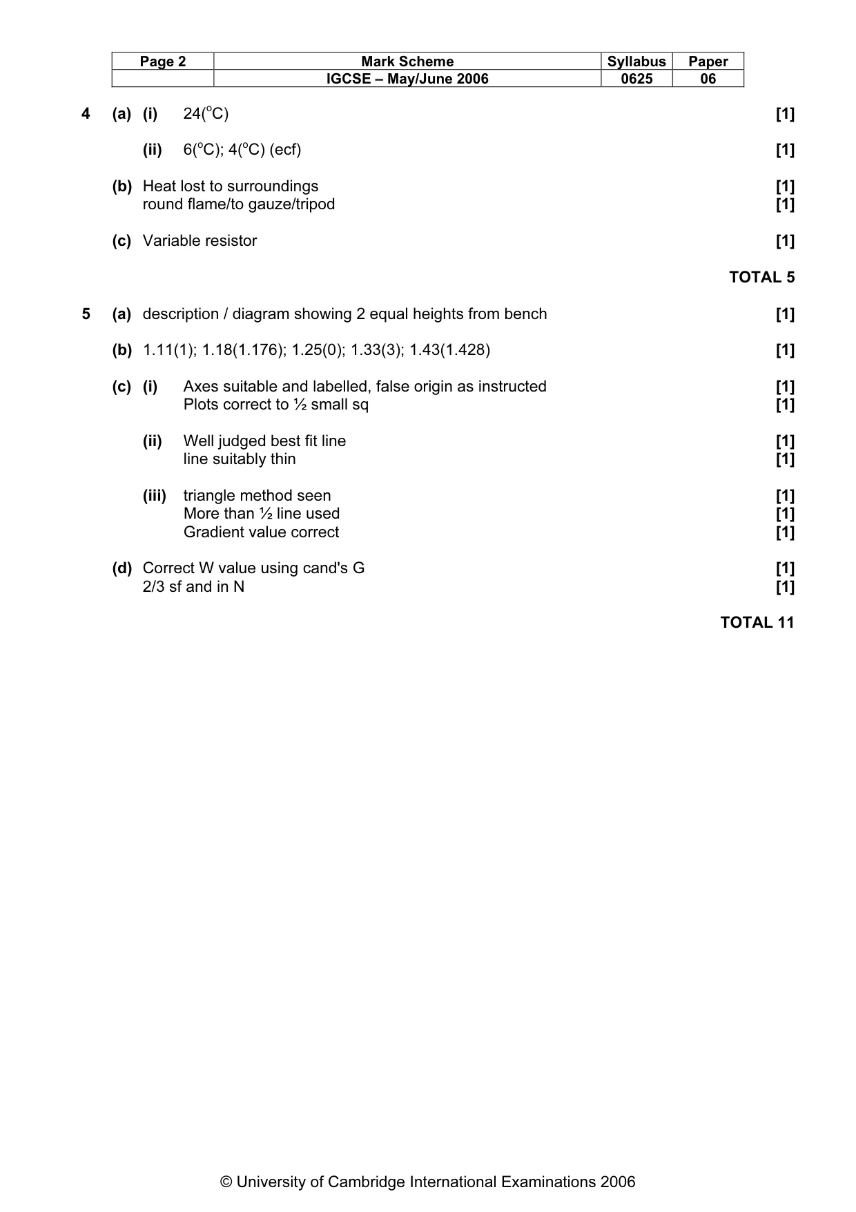 Mark scheme, page 3 of 3