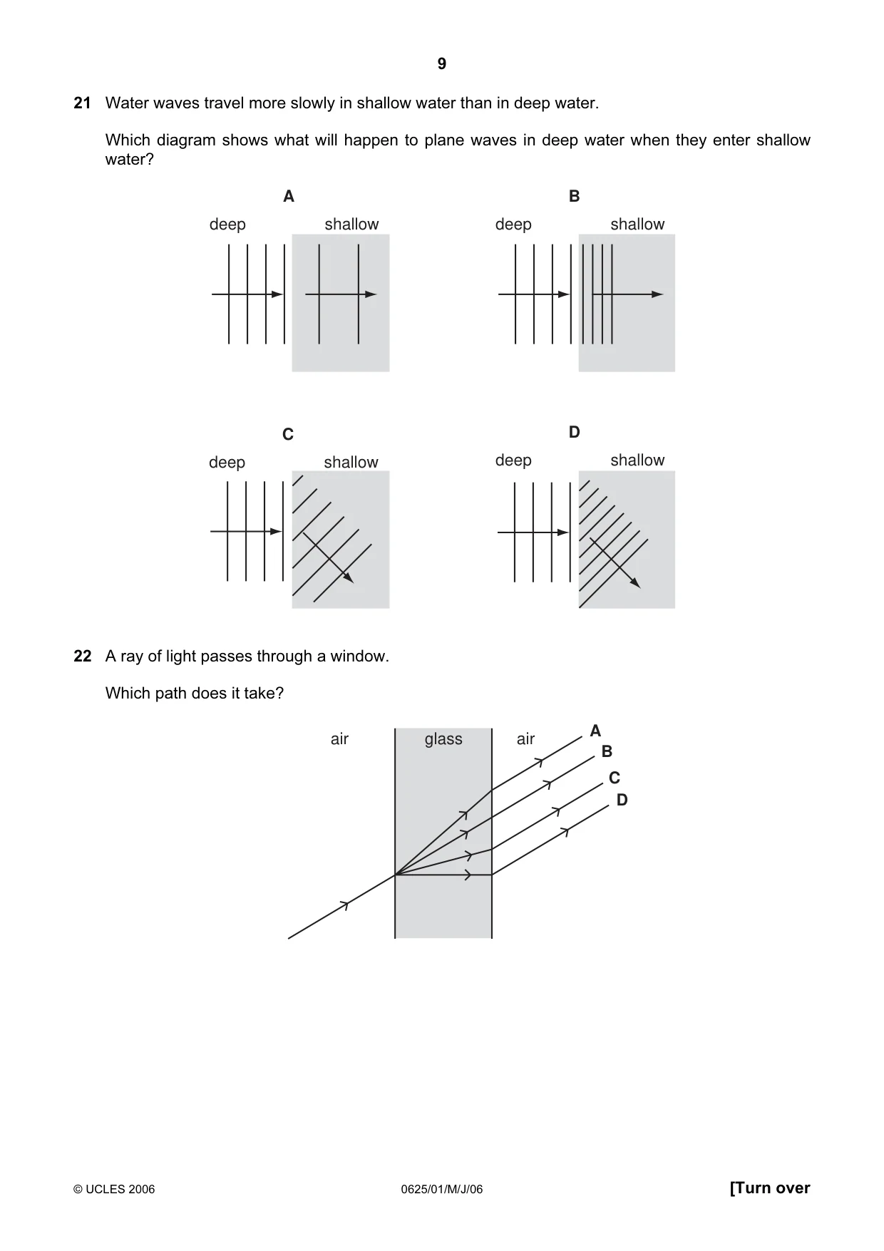 Cambridge IGCSE Physics 0625 2006 May/June Paper 1 · Variant 1 question paper, page 9 of 16
