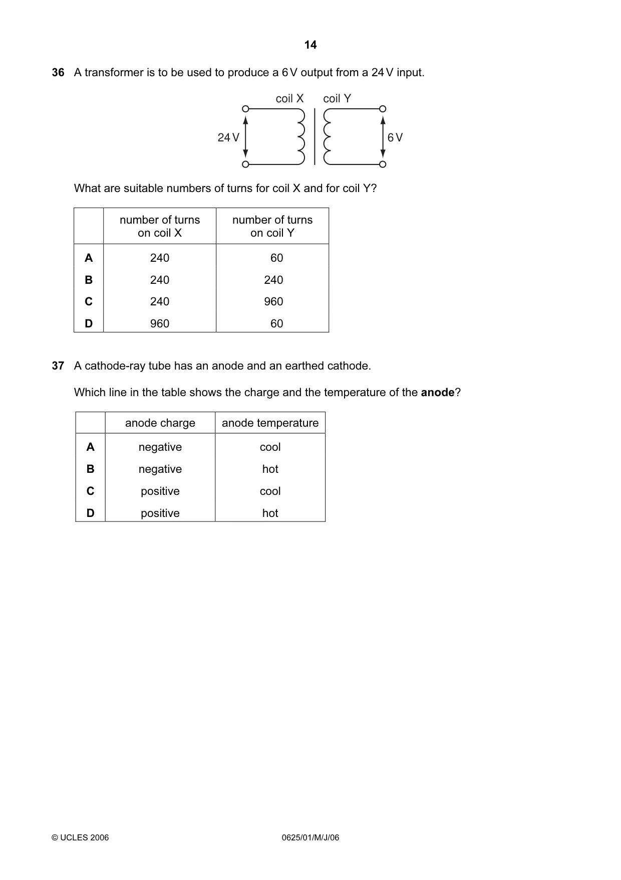 Cambridge IGCSE Physics 0625 2006 May/June Paper 1 · Variant 1 question paper, page 14 of 16
