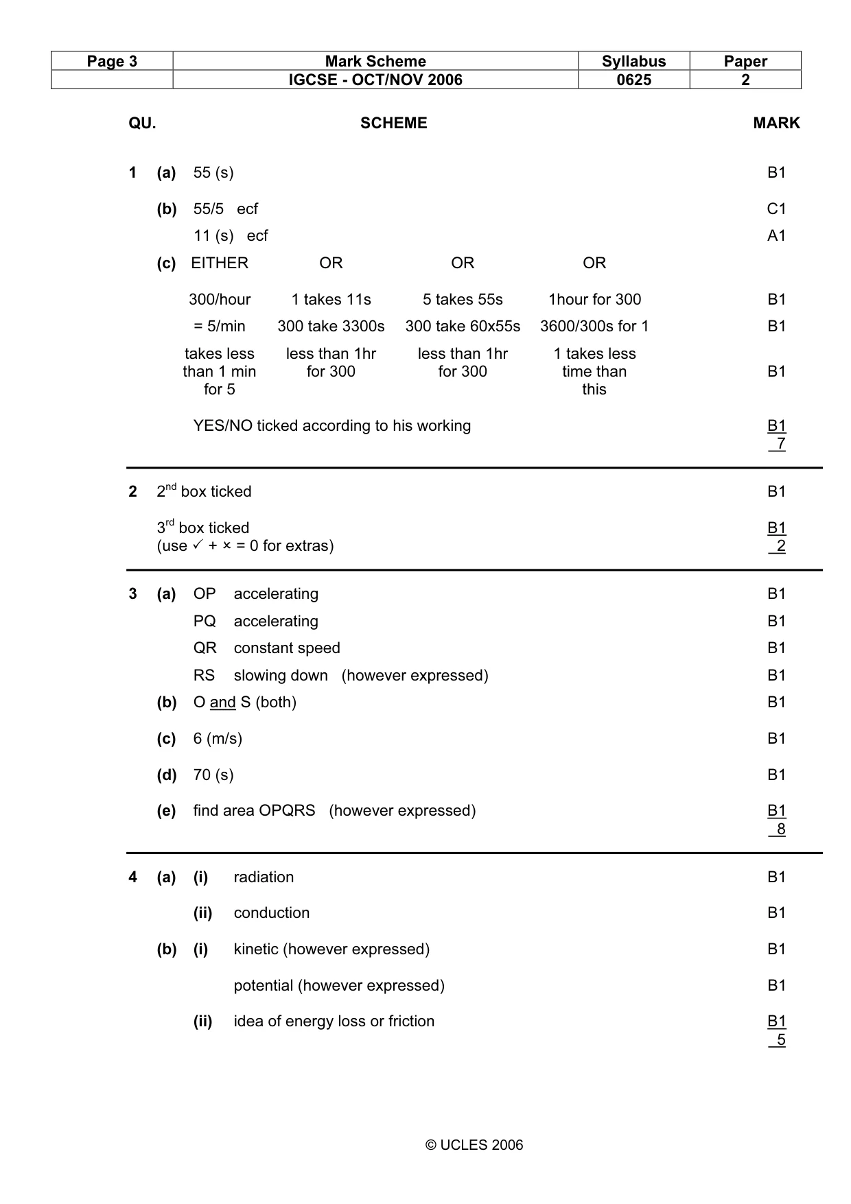 Mark scheme, page 3 of 6