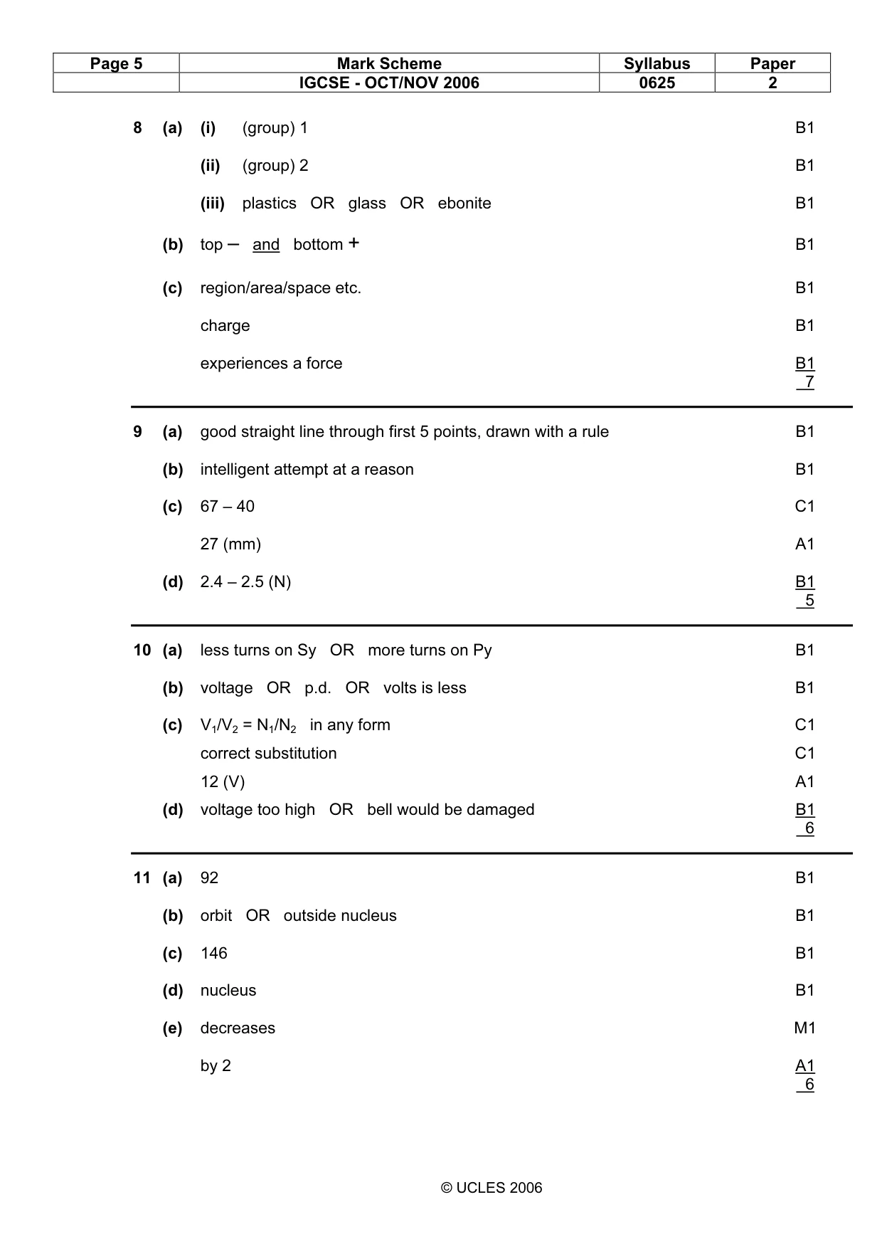 Mark scheme, page 5 of 6