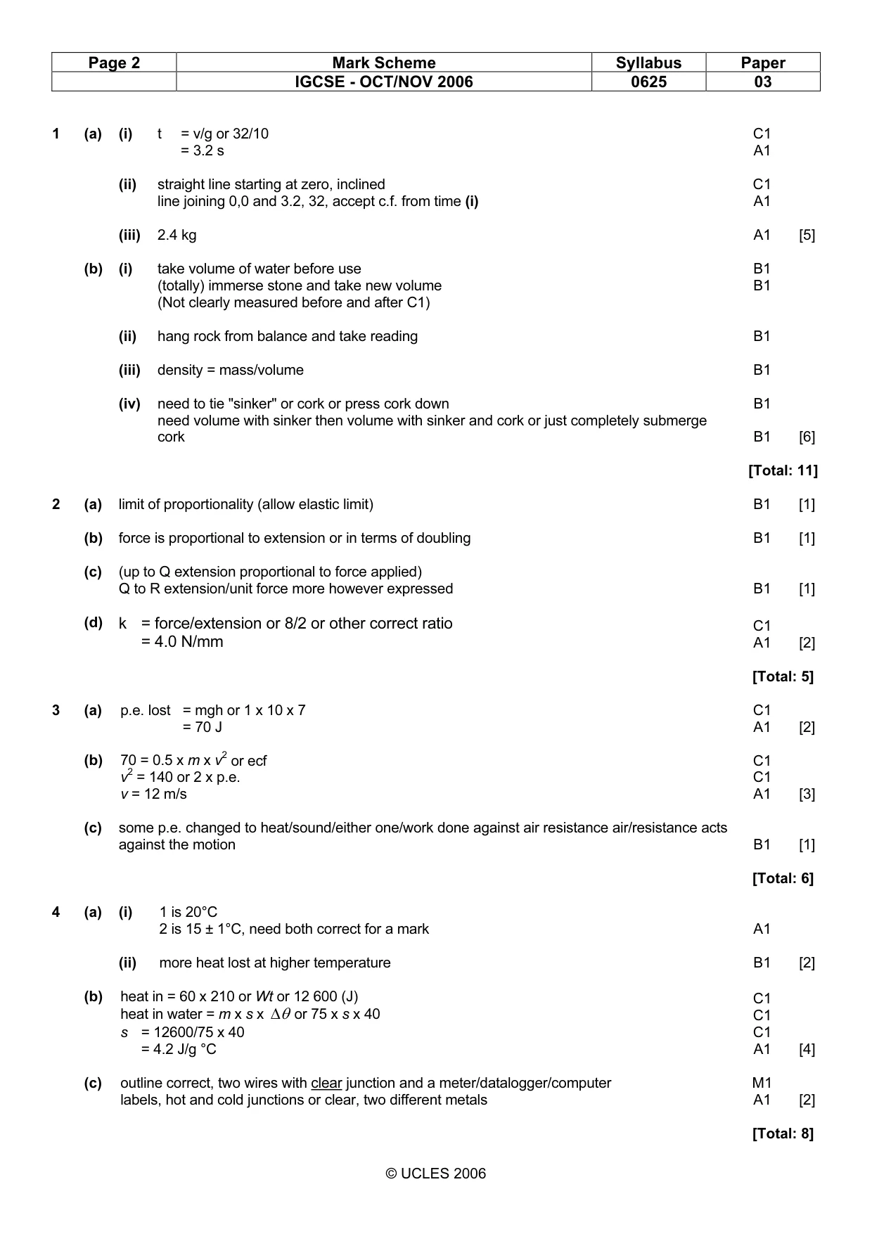 Mark scheme, page 2 of 4