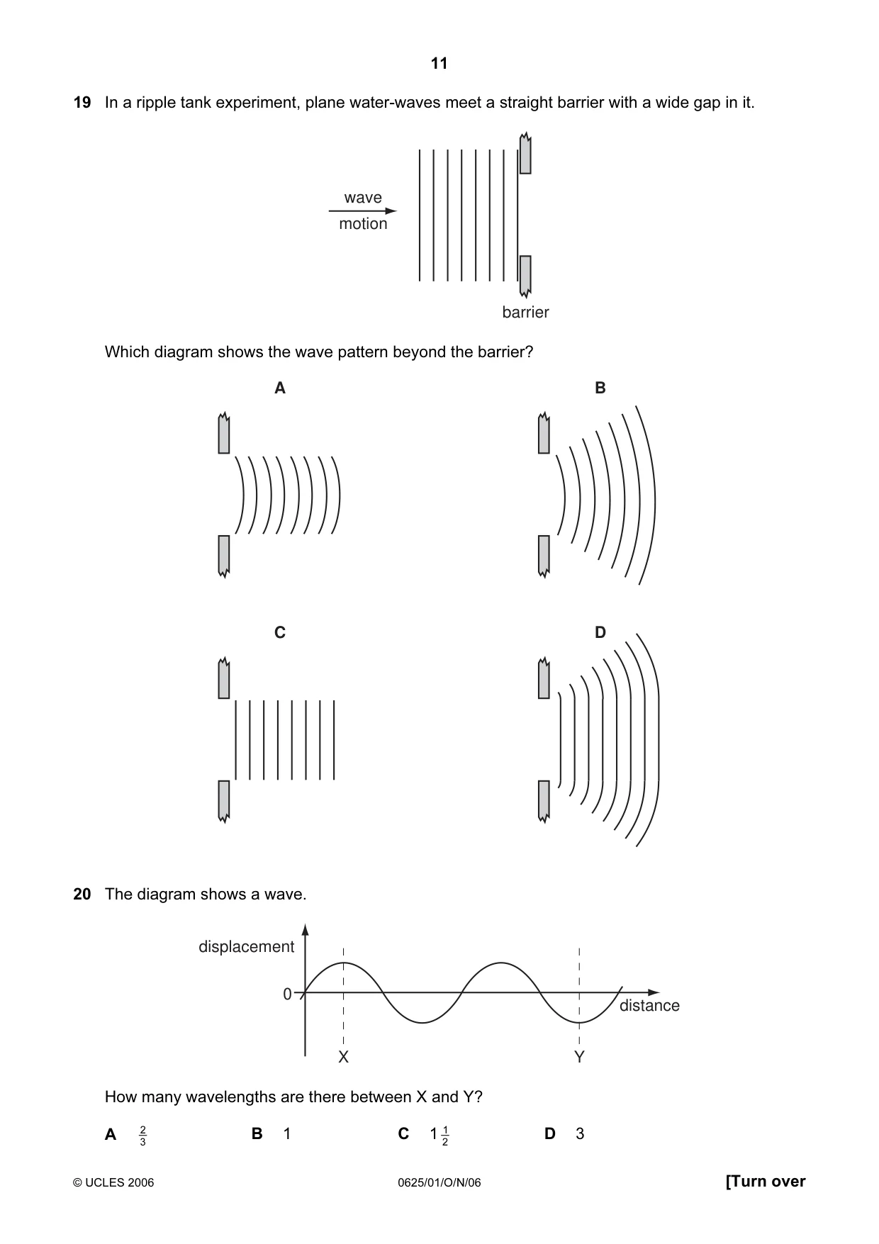 Cambridge IGCSE Physics 0625 2006 Oct/Nov Paper 1 · Variant 1 question paper, page 11 of 20
