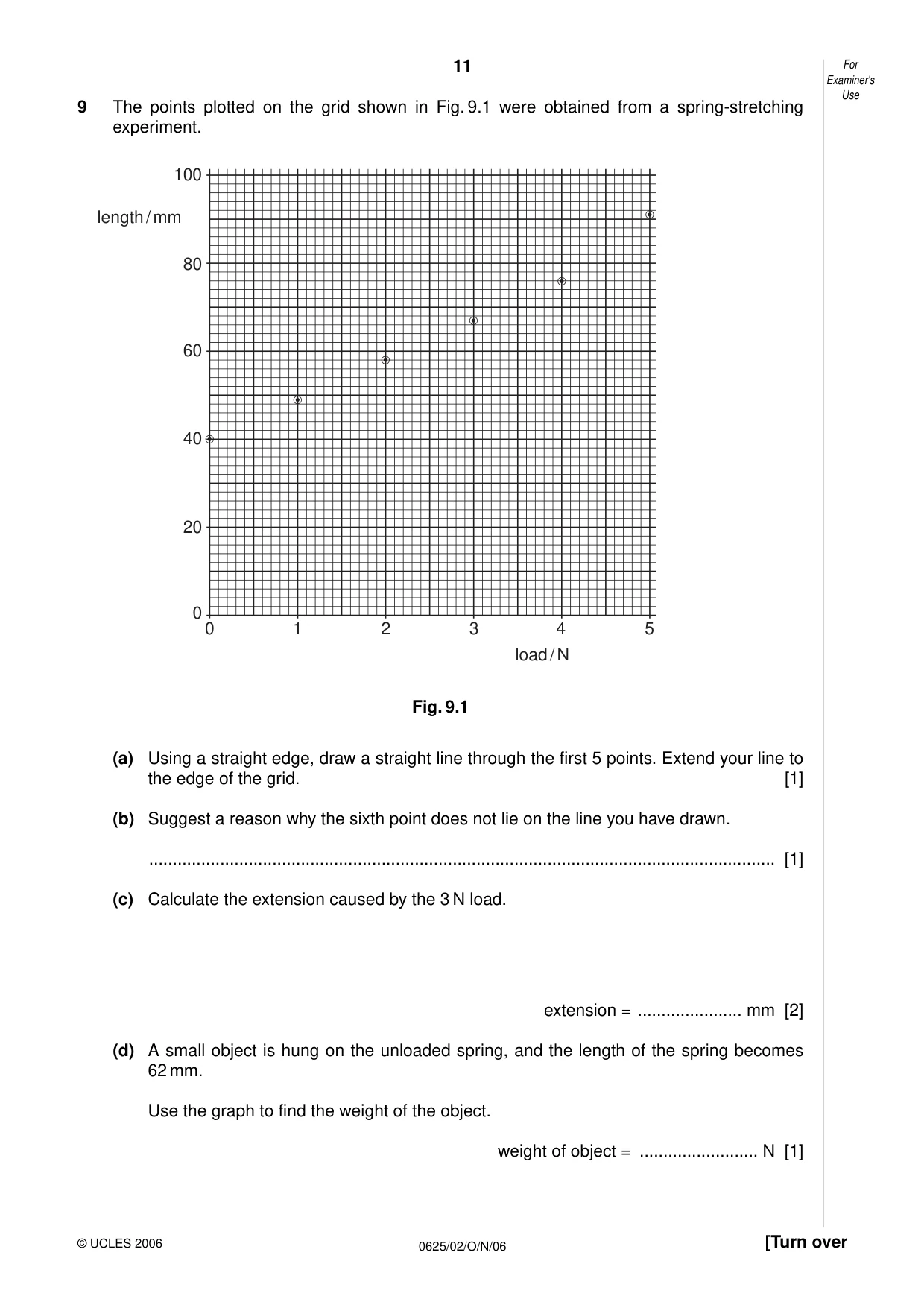 Cambridge IGCSE Physics 0625 2006 Oct/Nov Paper 2 · Variant 1 question paper, page 11 of 16