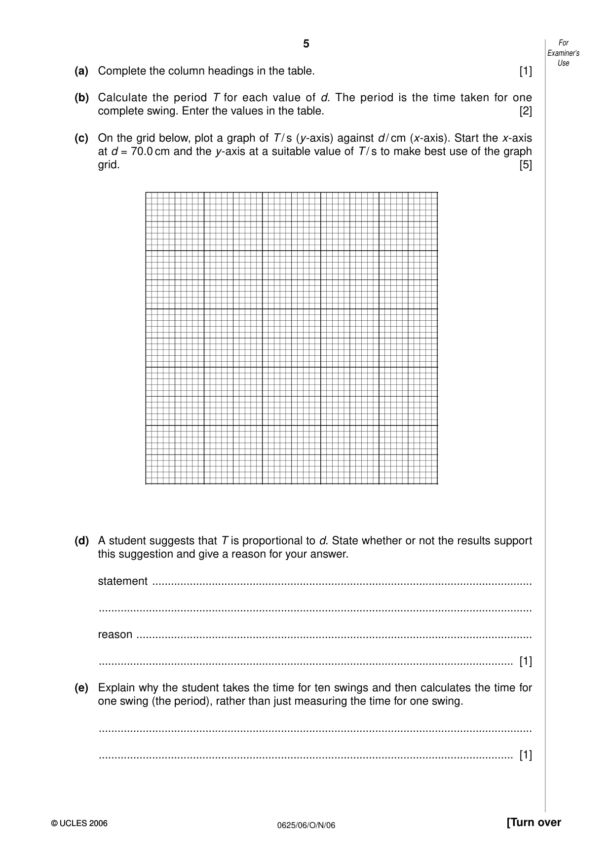 Cambridge IGCSE Physics 0625 2006 Oct/Nov Paper 6 · Variant 1 question paper, page 5 of 12