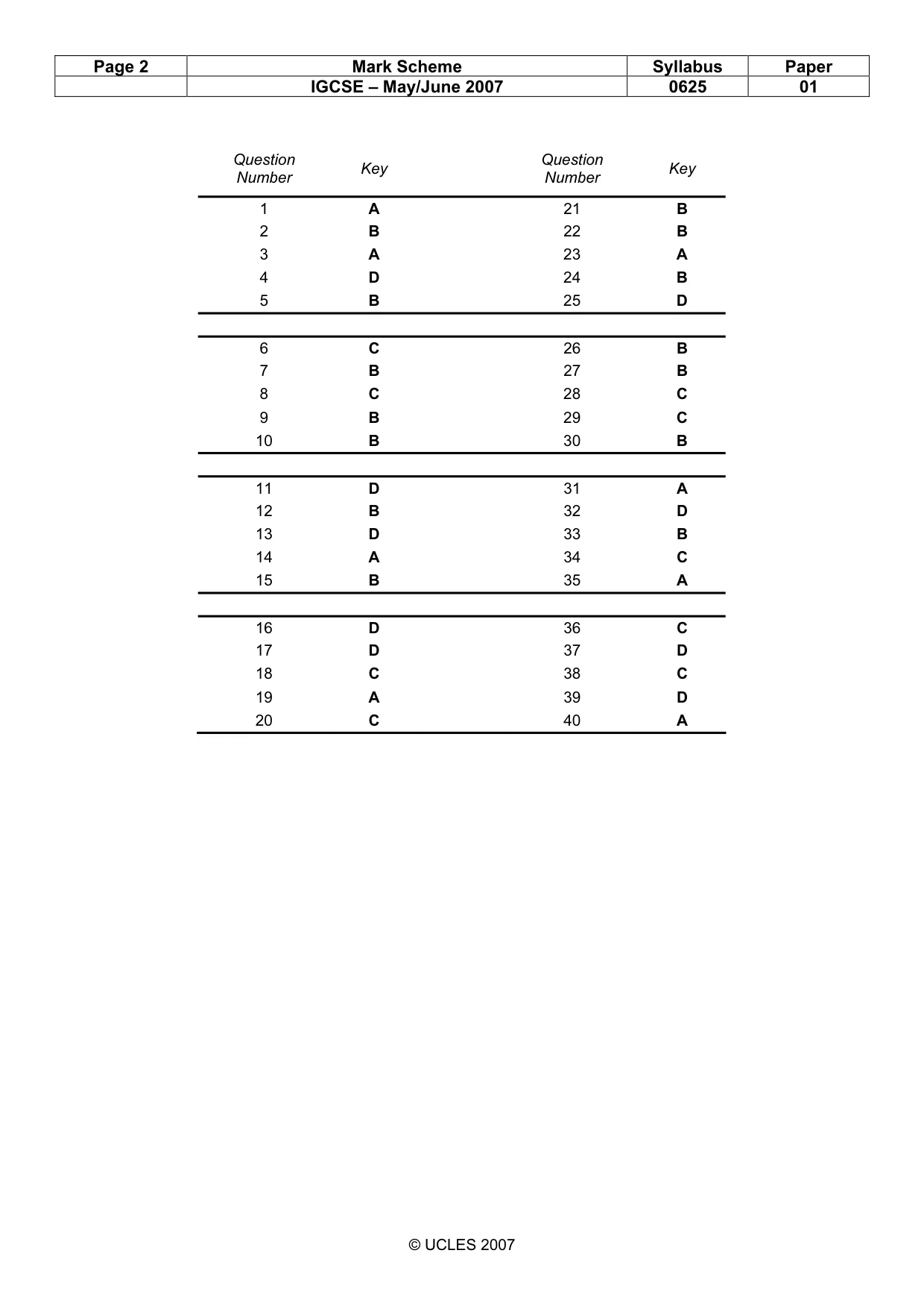 Mark scheme, page 2 of 2