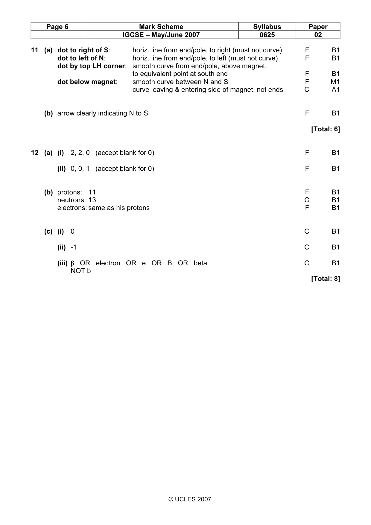 Mark scheme, page 6 of 6