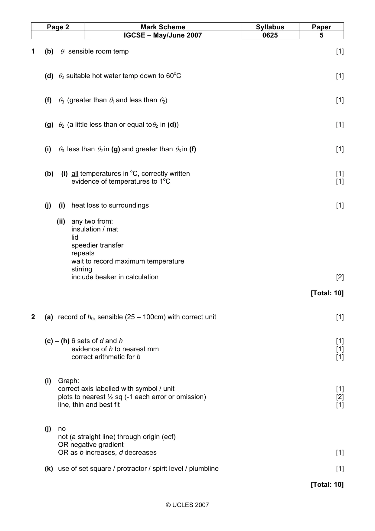 Mark scheme, page 2 of 3