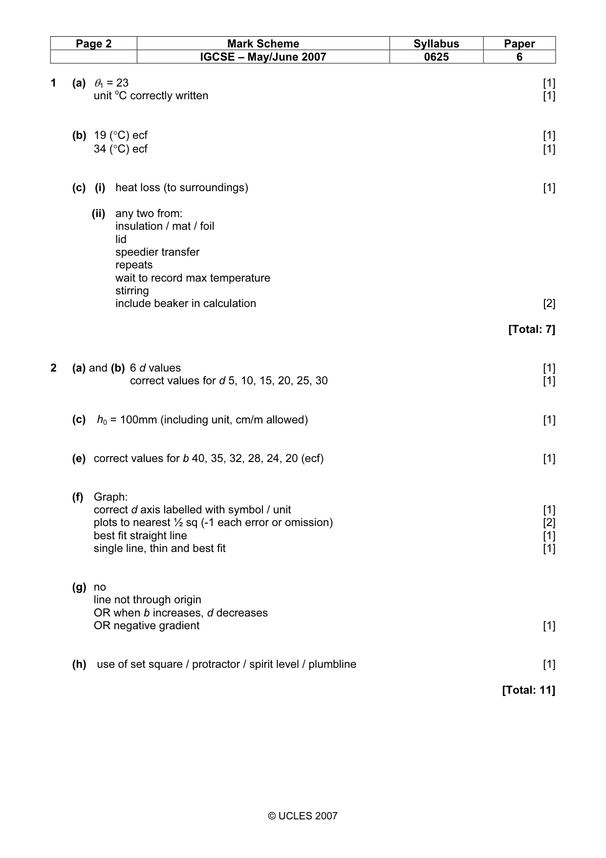 Mark scheme, page 2 of 4