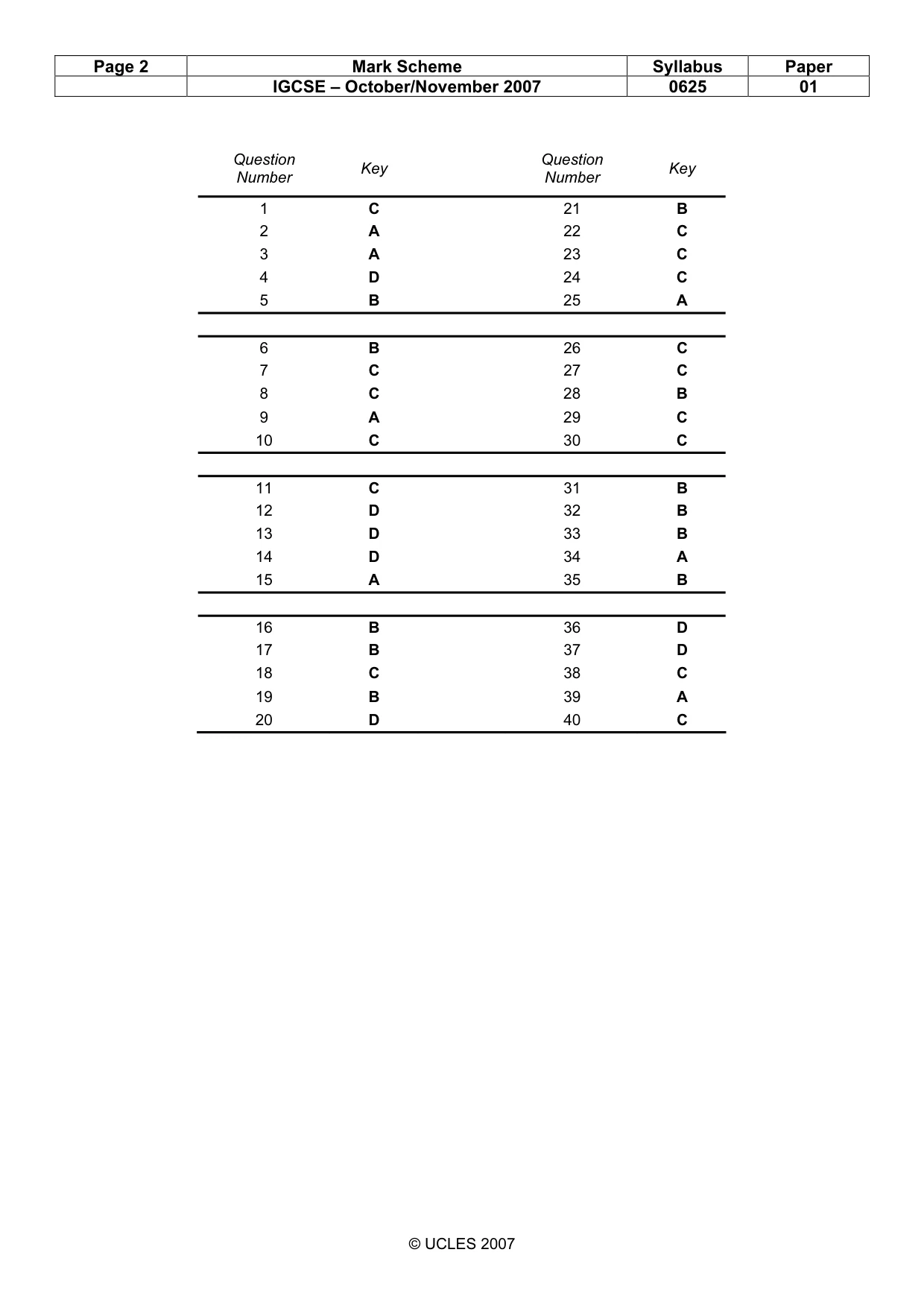 Mark scheme, page 2 of 2