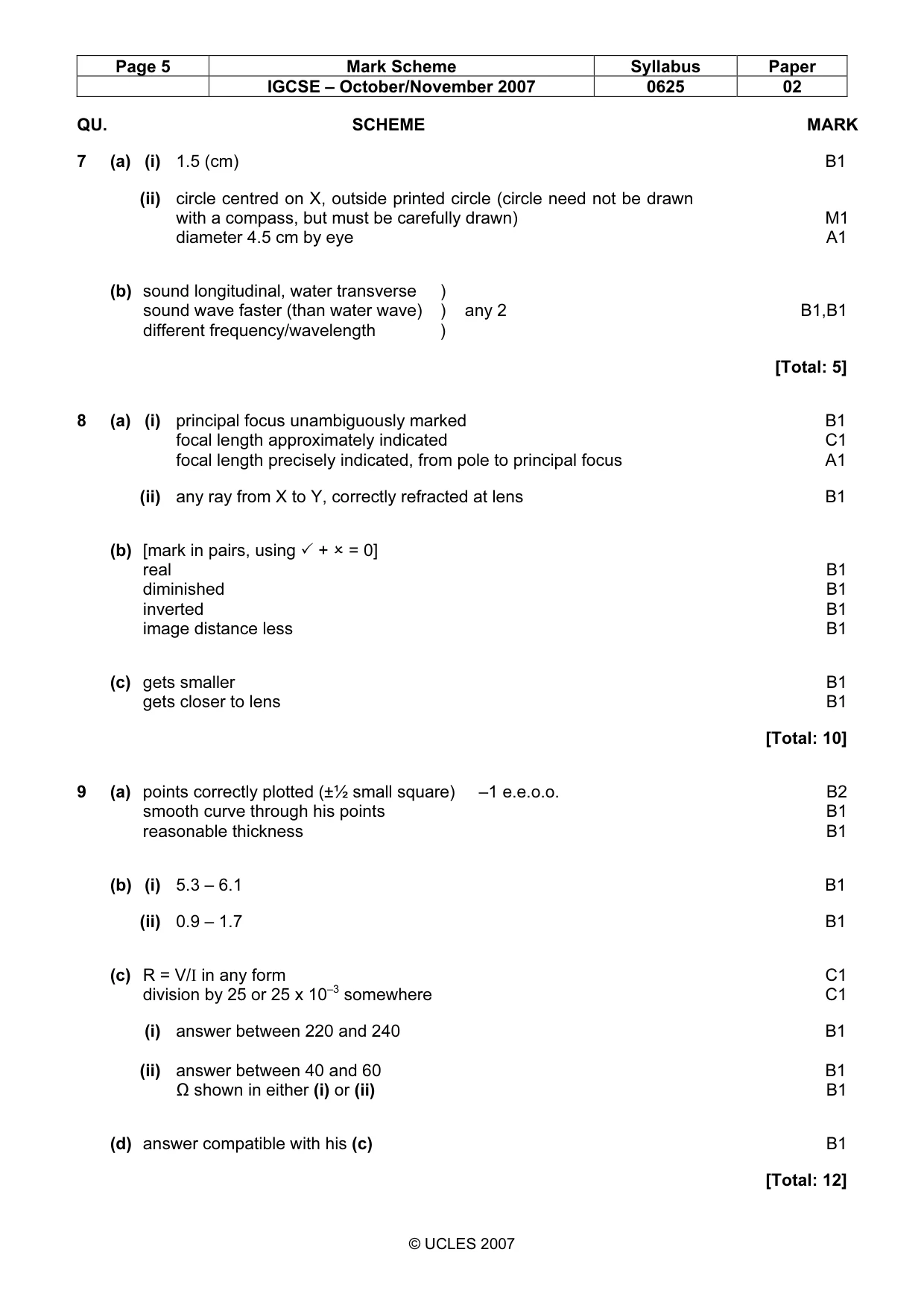 Mark scheme, page 5 of 6