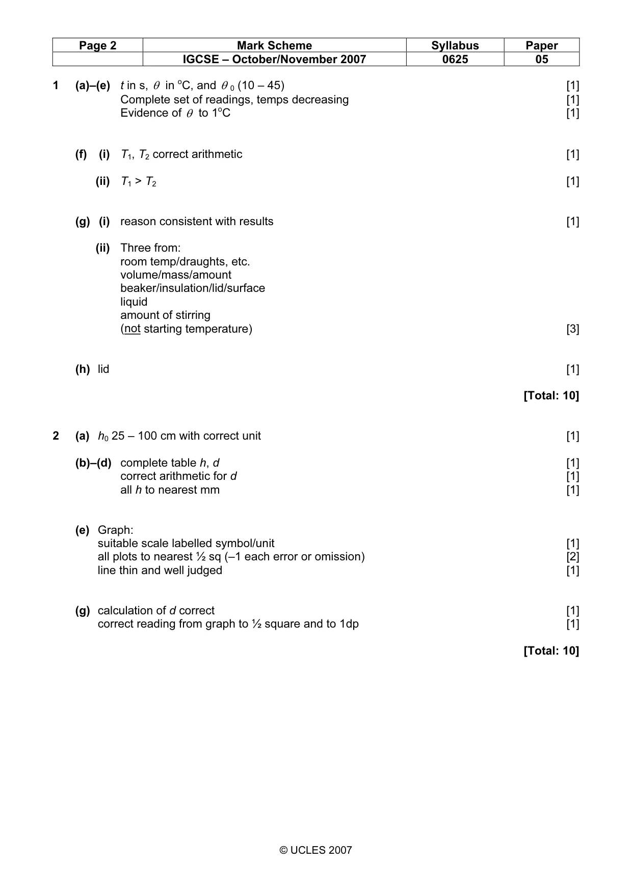 Mark scheme, page 2 of 3