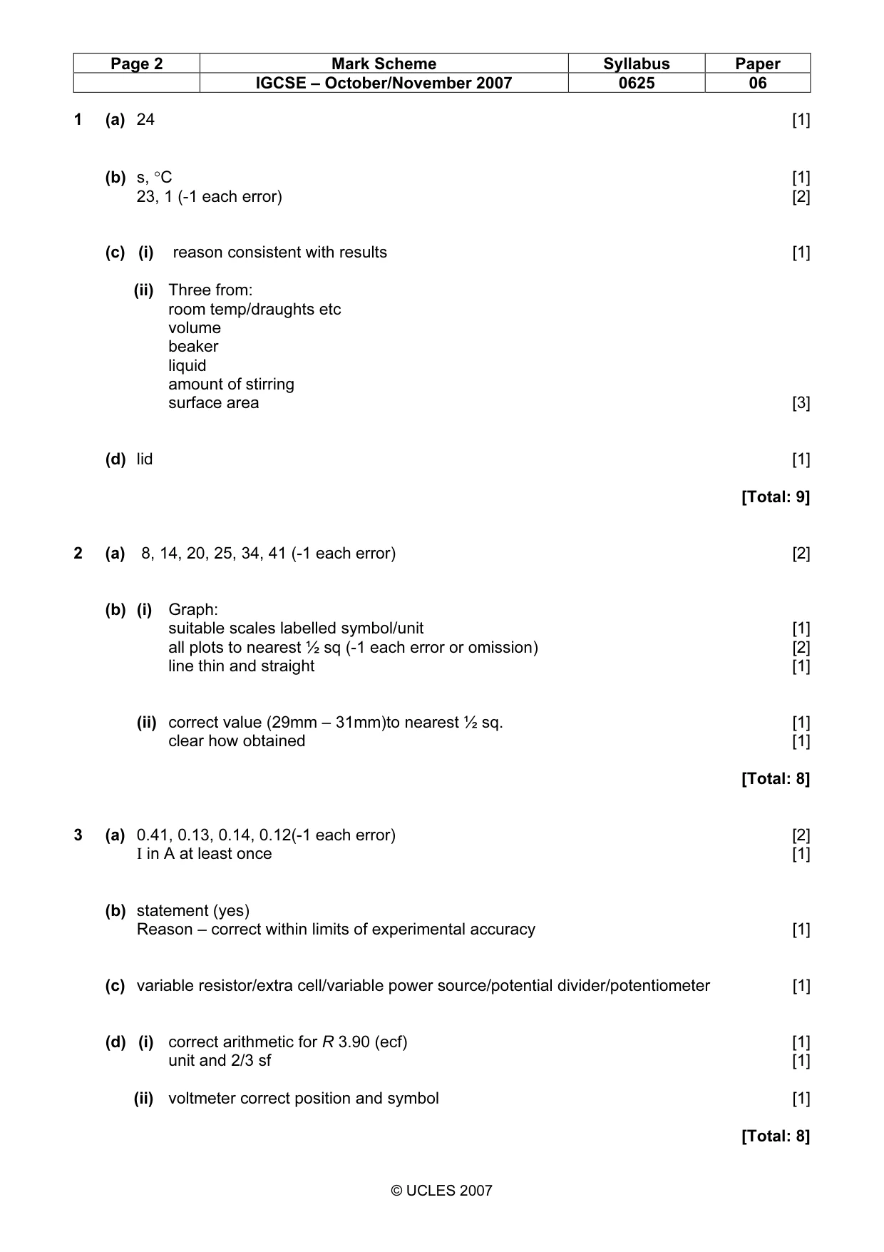 Mark scheme, page 2 of 3