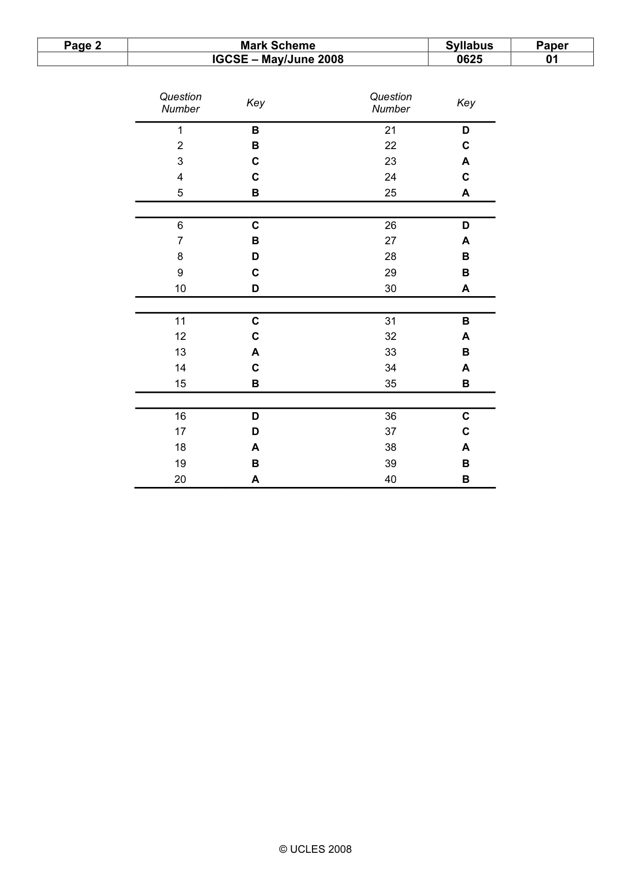 Mark scheme, page 2 of 2