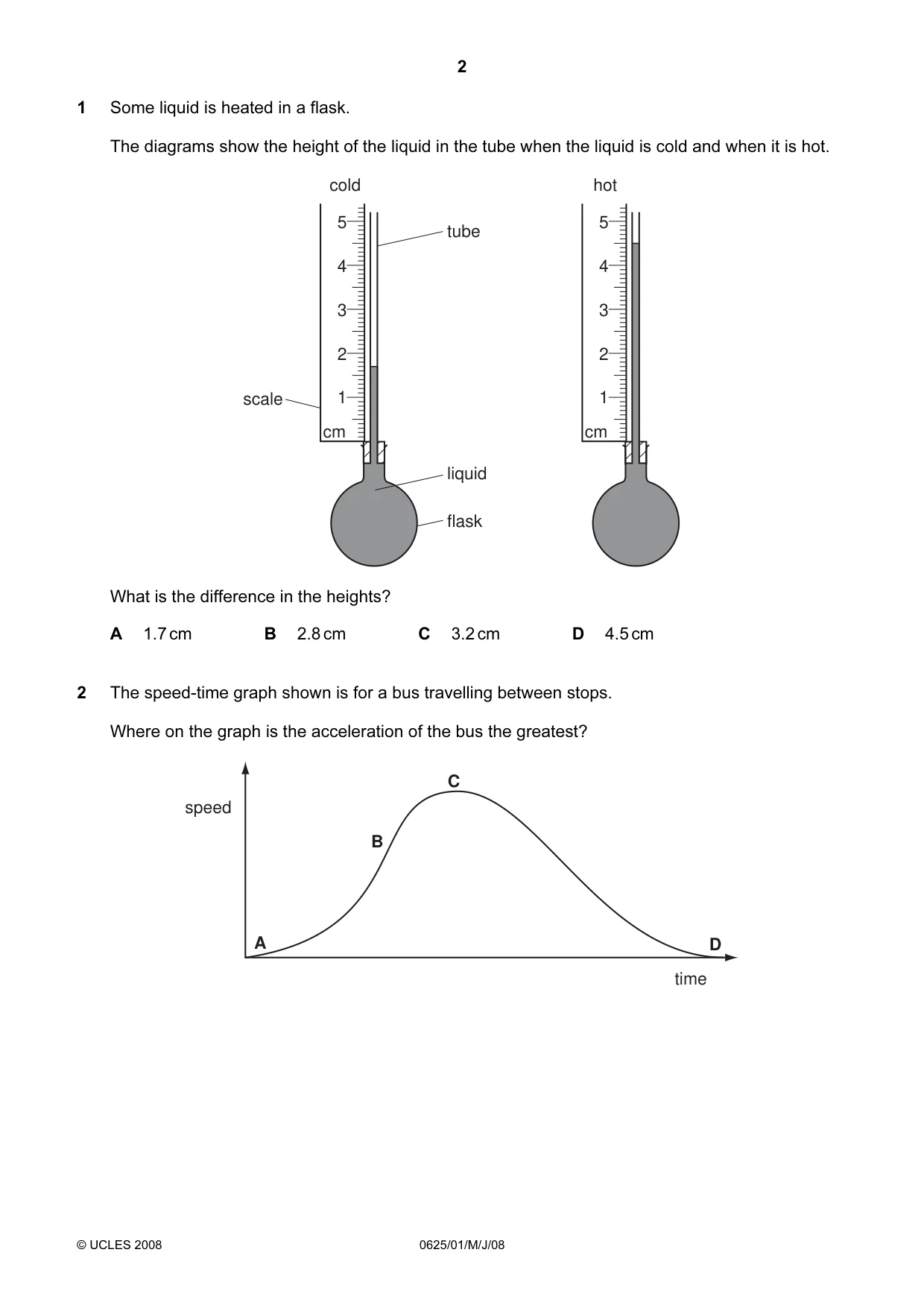 Cambridge IGCSE Physics 0625 2008 May/June Paper 1 · Variant 1 question paper, page 2 of 20