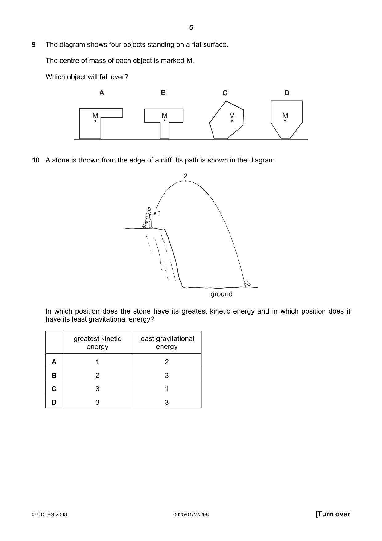 Cambridge IGCSE Physics 0625 2008 May/June Paper 1 · Variant 1 question paper, page 5 of 20