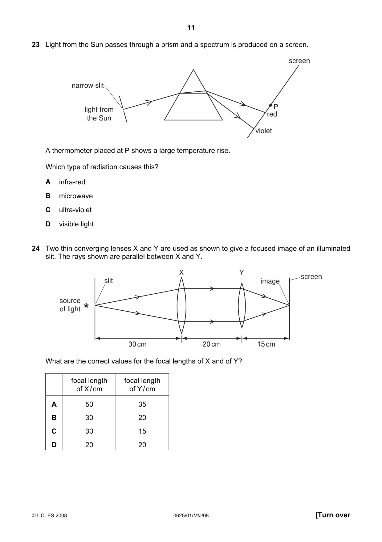Cambridge IGCSE Physics 0625 2008 May/June Paper 1 · Variant 1 question paper, page 11 of 20