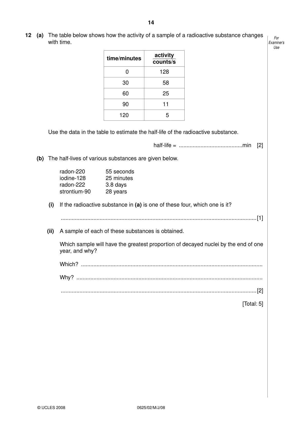Cambridge IGCSE Physics 0625 2008 May/June Paper 2 · Variant 1 question paper, page 14 of 16